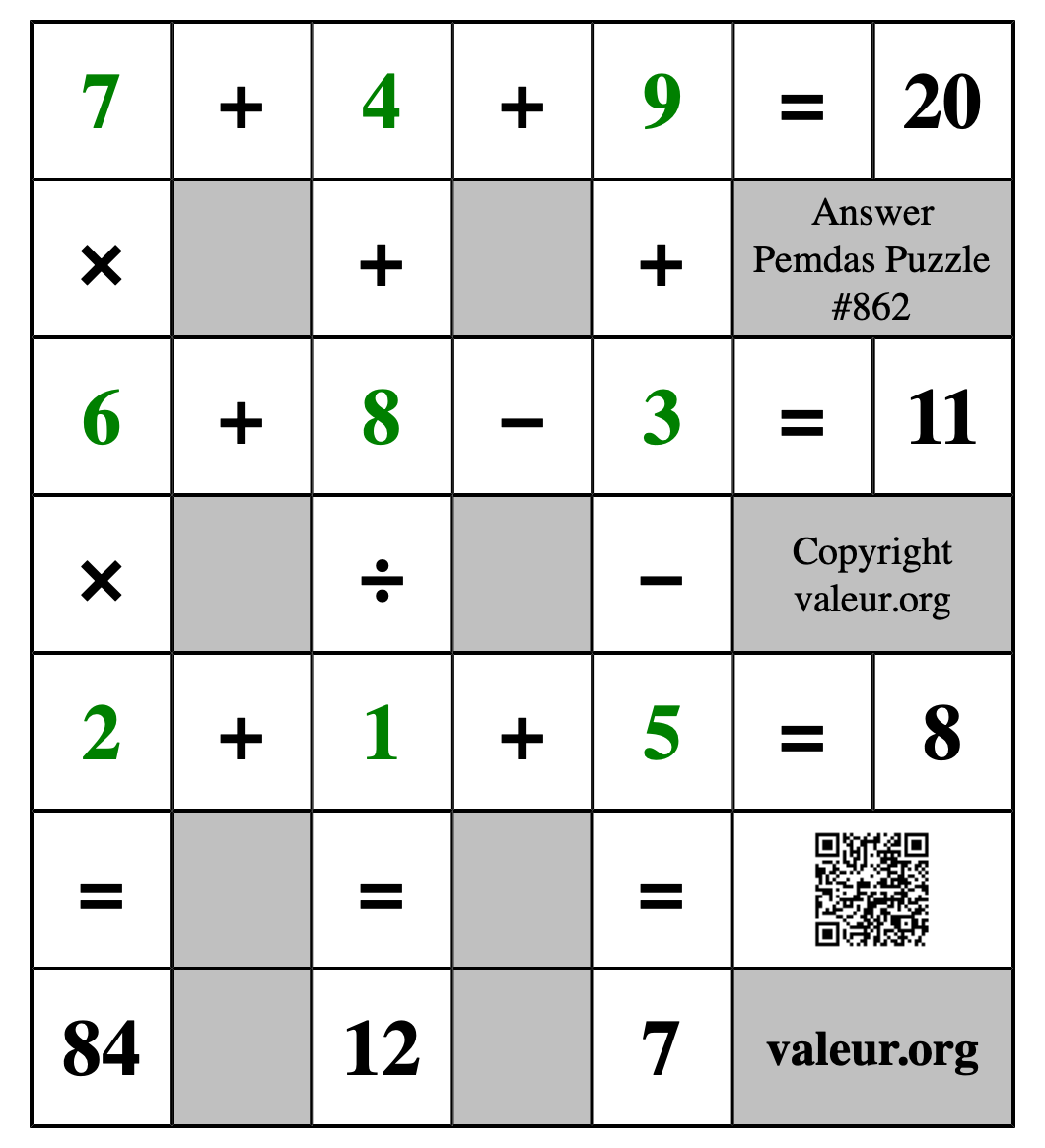 Solution to Pemdas Puzzle #862