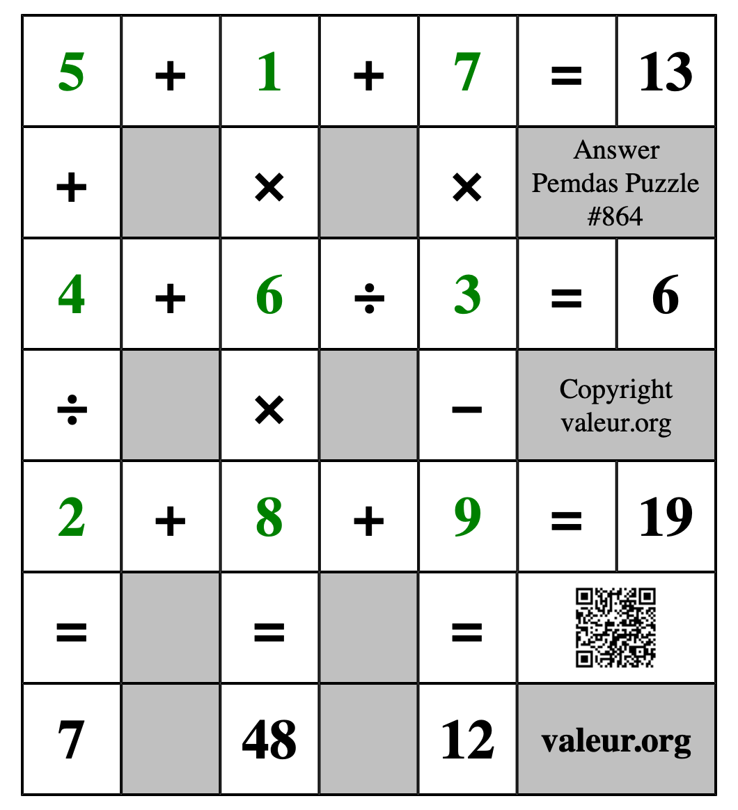 Solution to Pemdas Puzzle #864