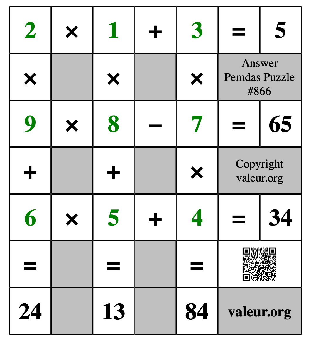 Solution to Pemdas Puzzle #866