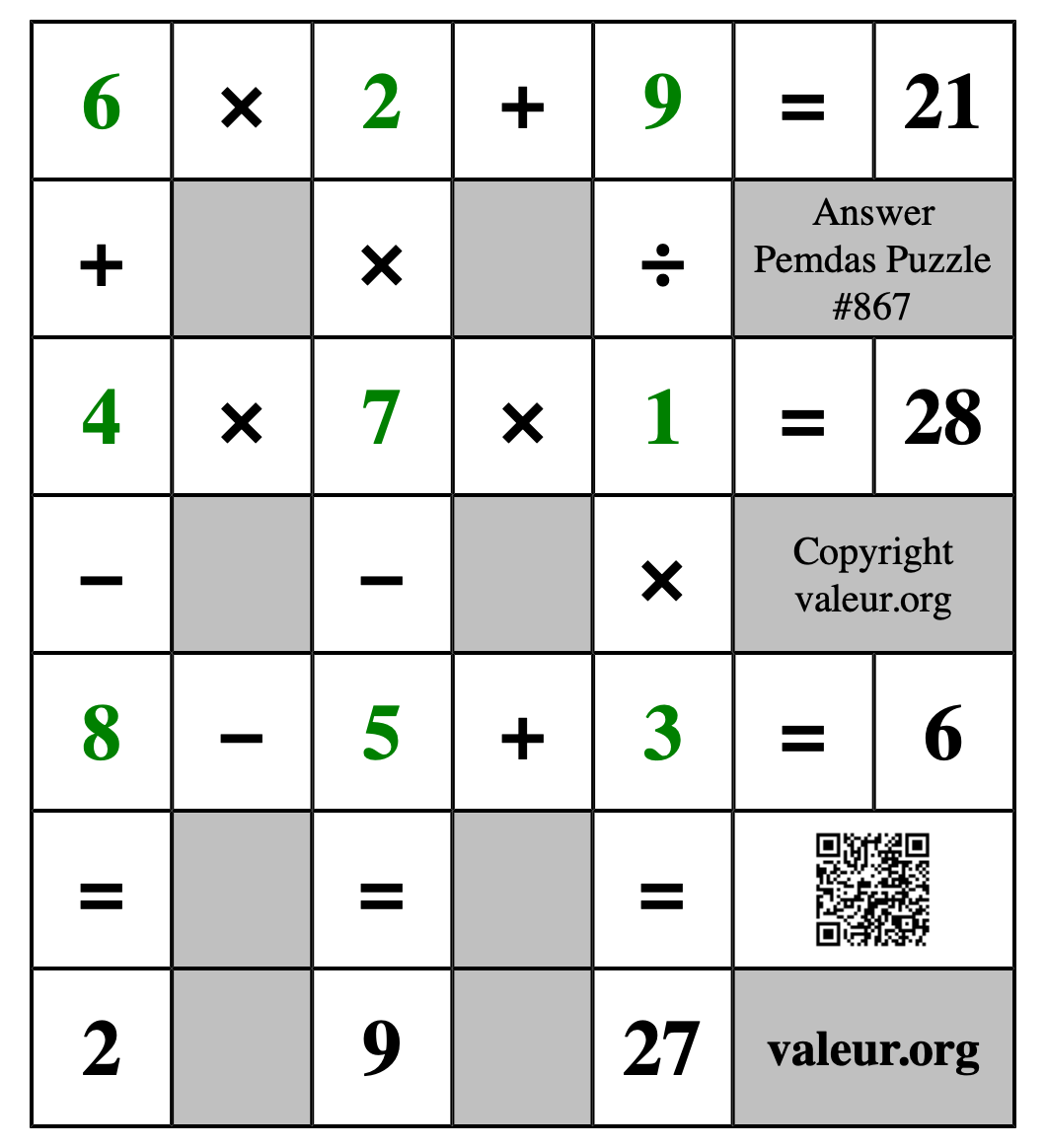 Solution to Pemdas Puzzle #867