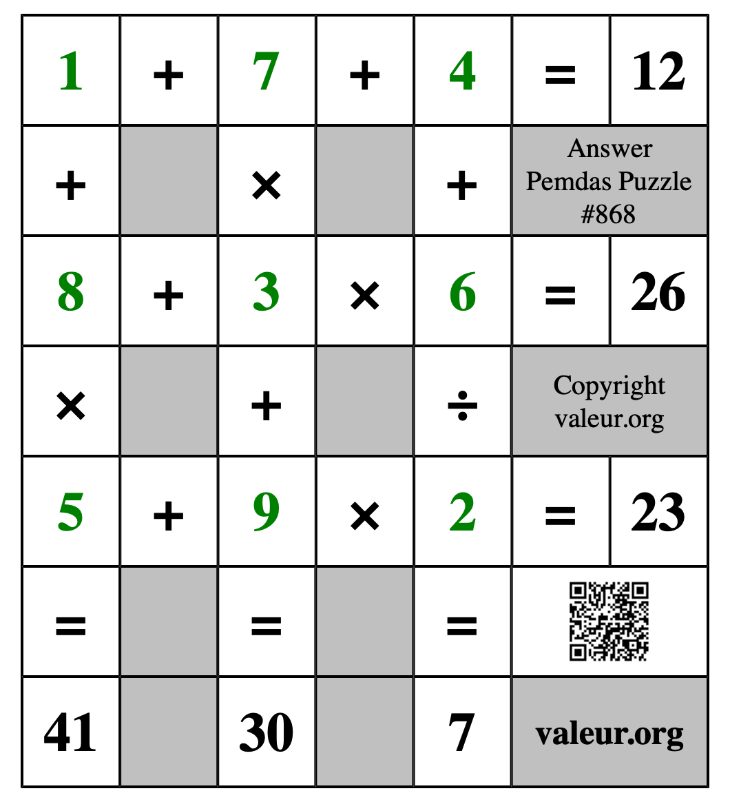 Solution to Pemdas Puzzle #868