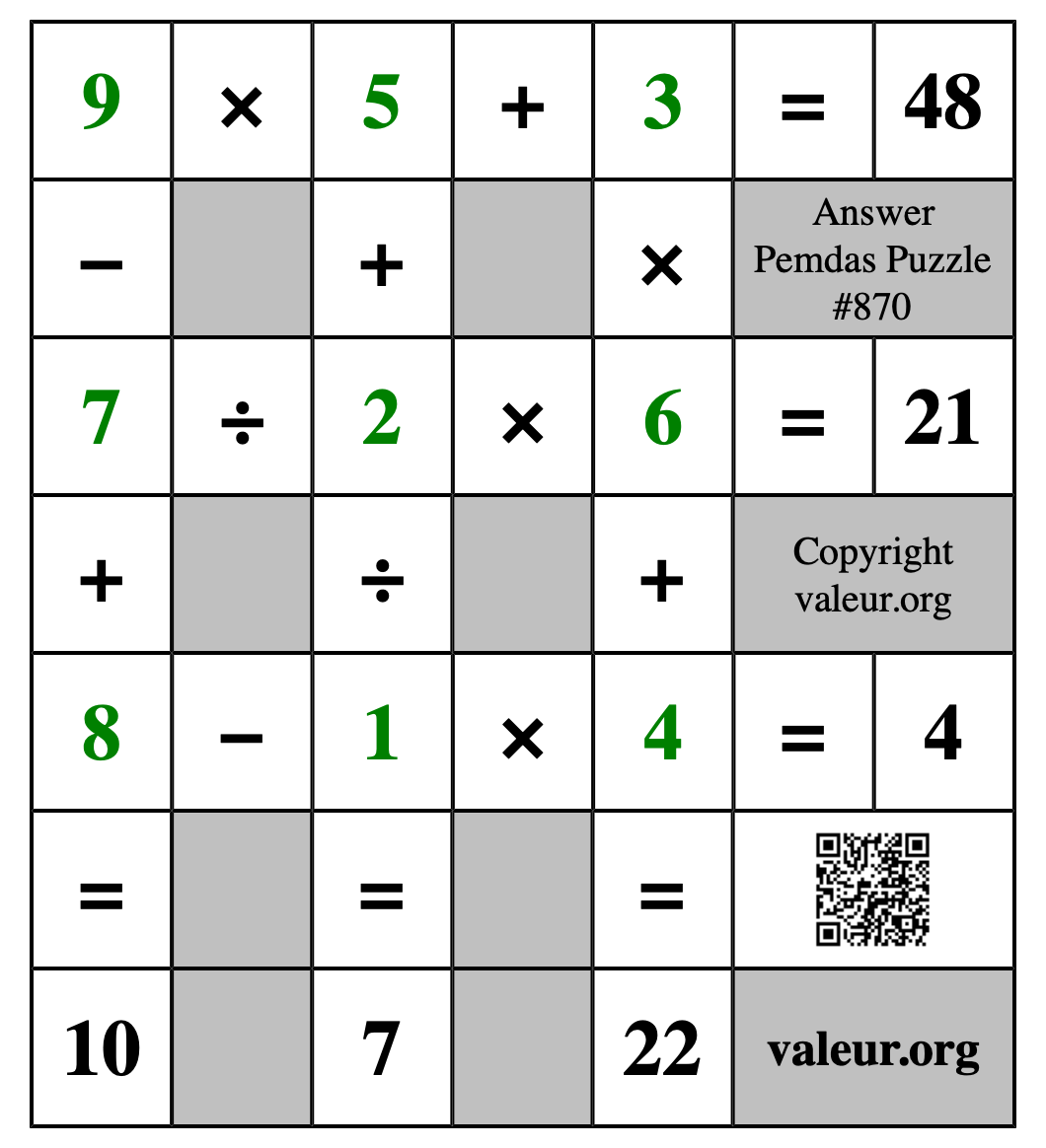 Solution to Pemdas Puzzle #870