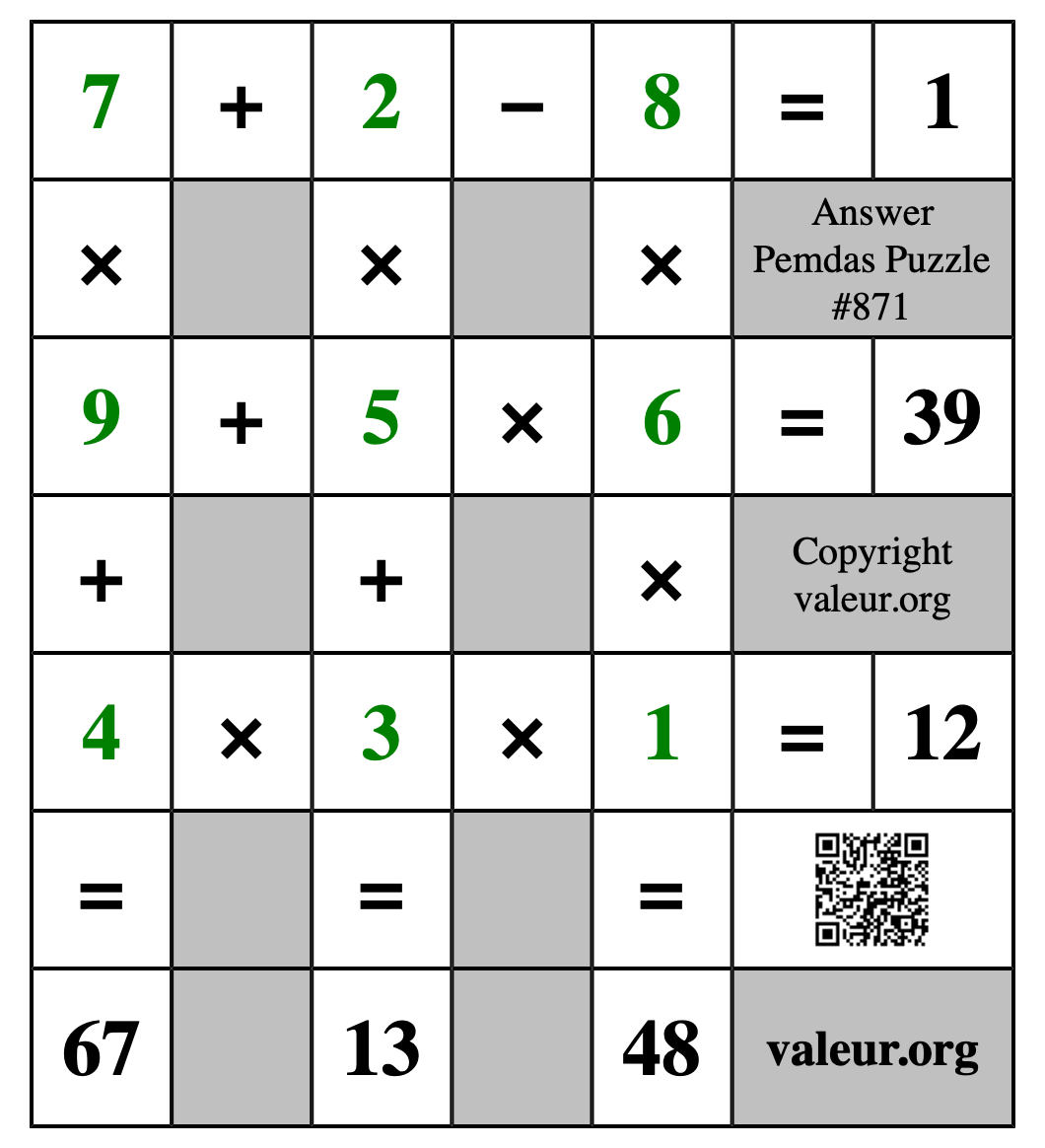 Solution to Pemdas Puzzle #871