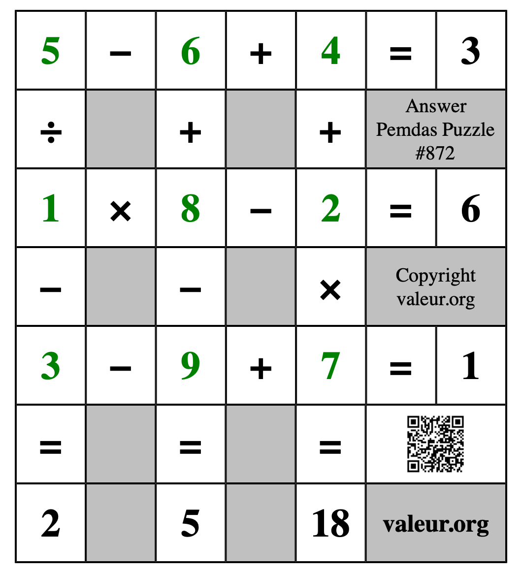 Solution to Pemdas Puzzle #872