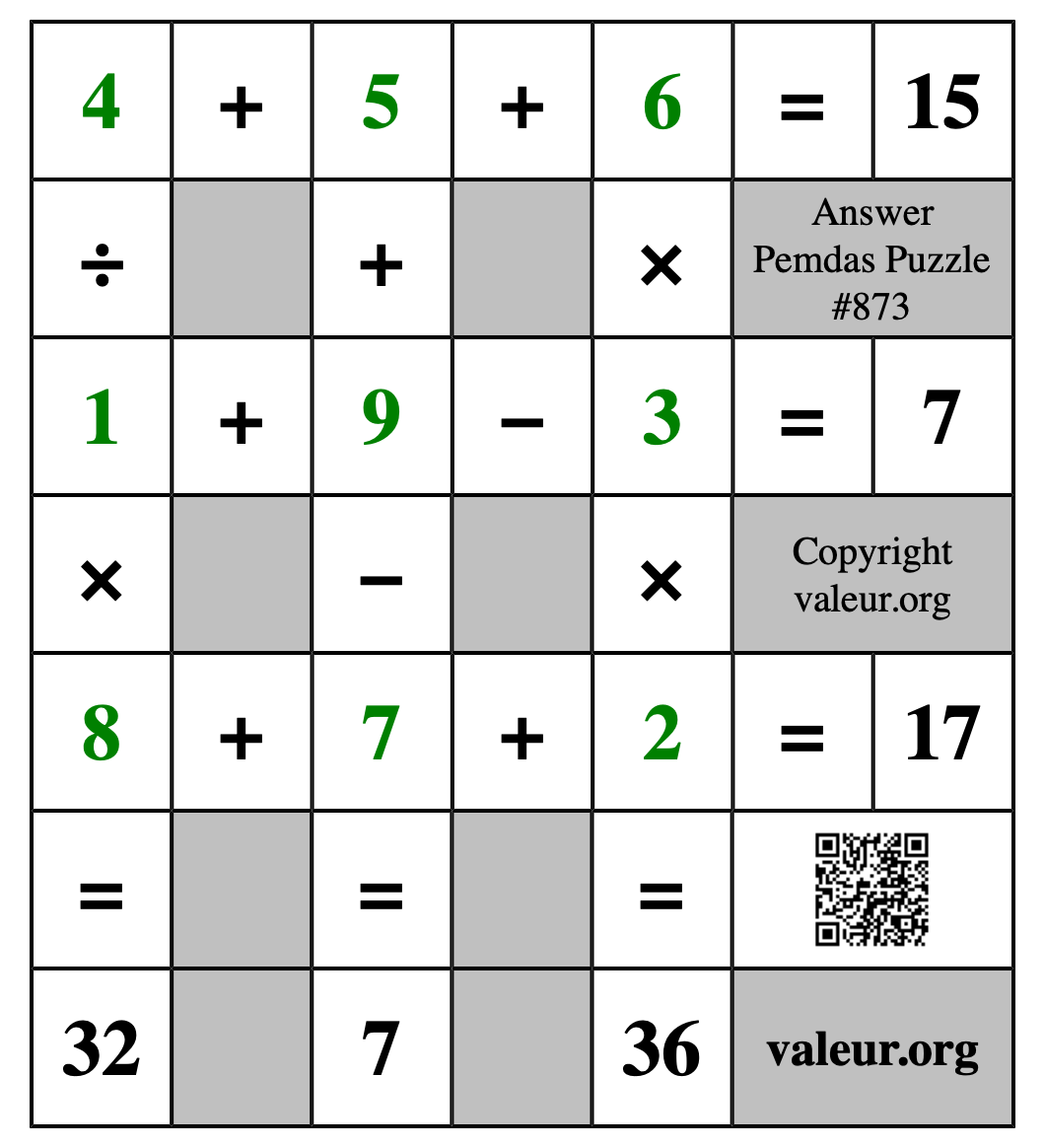 Solution to Pemdas Puzzle #873