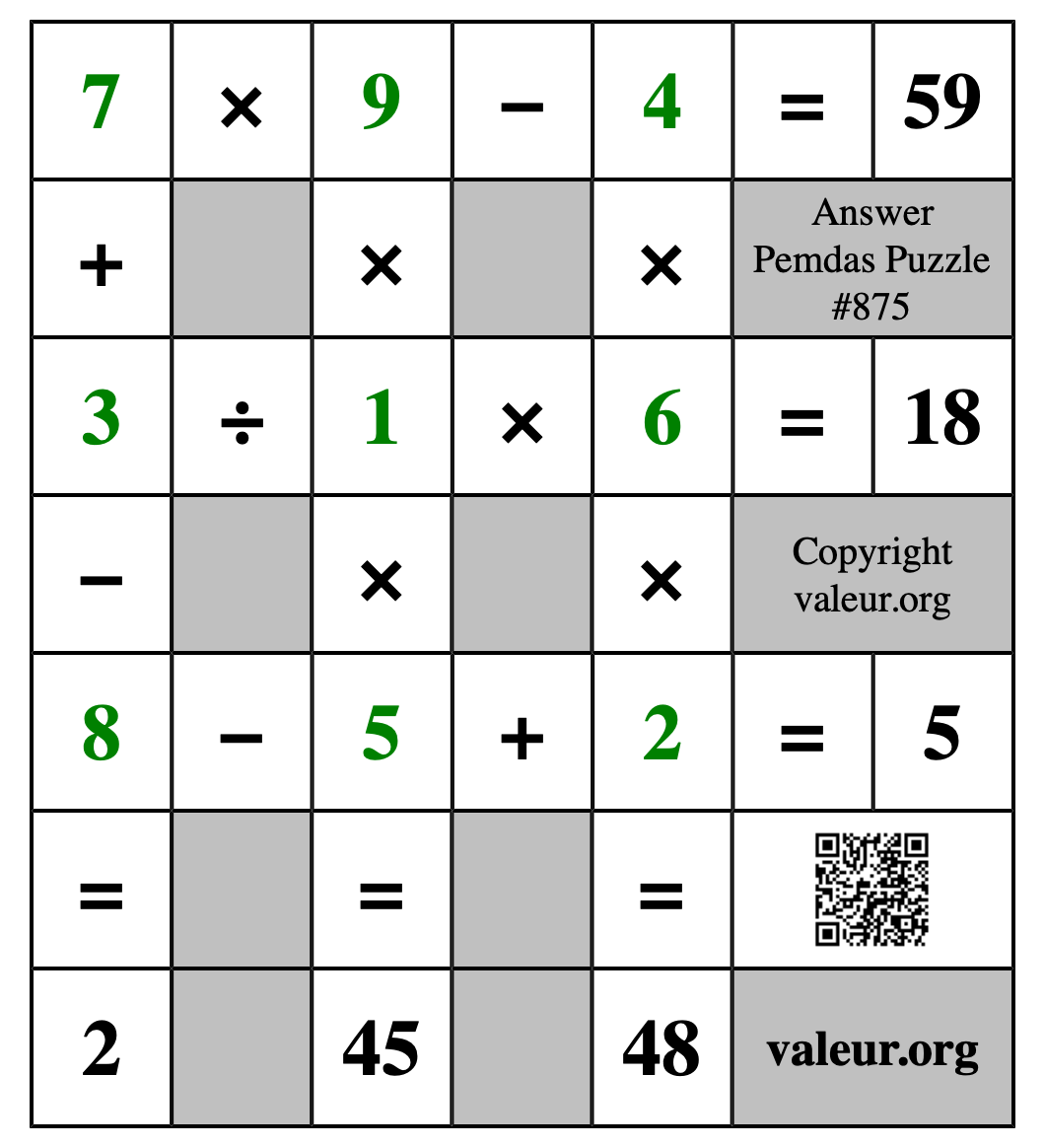 Solution to Pemdas Puzzle #875
