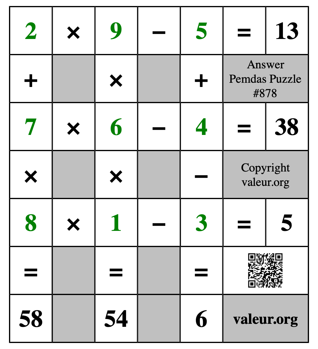 Solution to Pemdas Puzzle #878