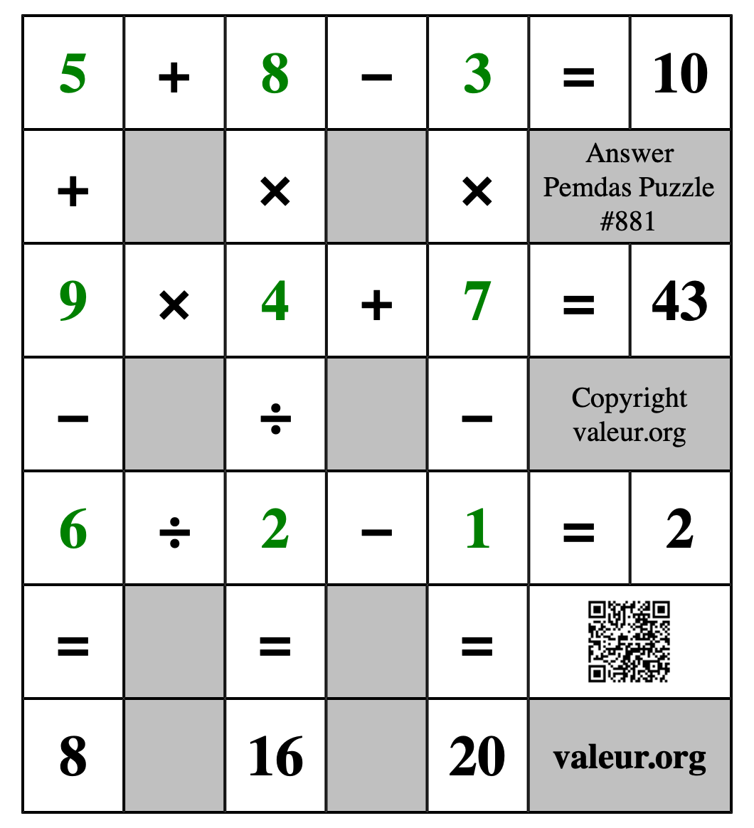 Solution to Pemdas Puzzle #881