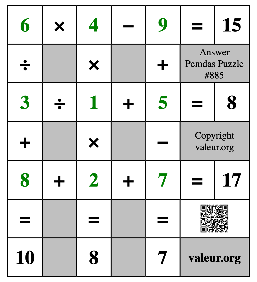 Solution to Pemdas Puzzle #885