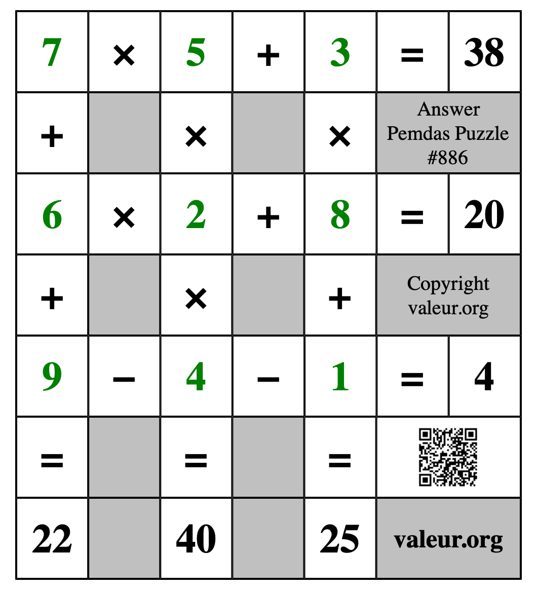Solution to Pemdas Puzzle #886