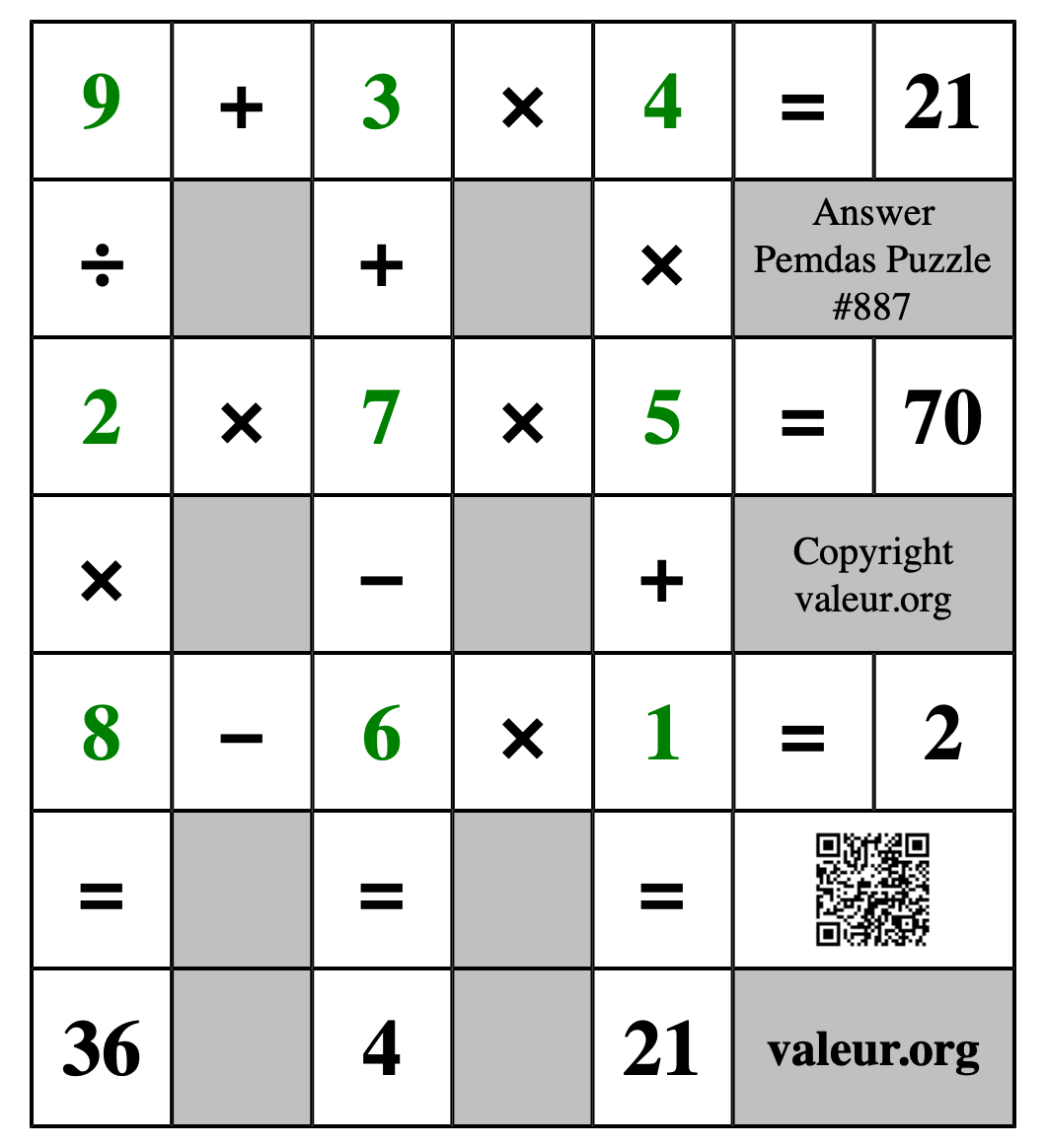 Solution to Pemdas Puzzle #887