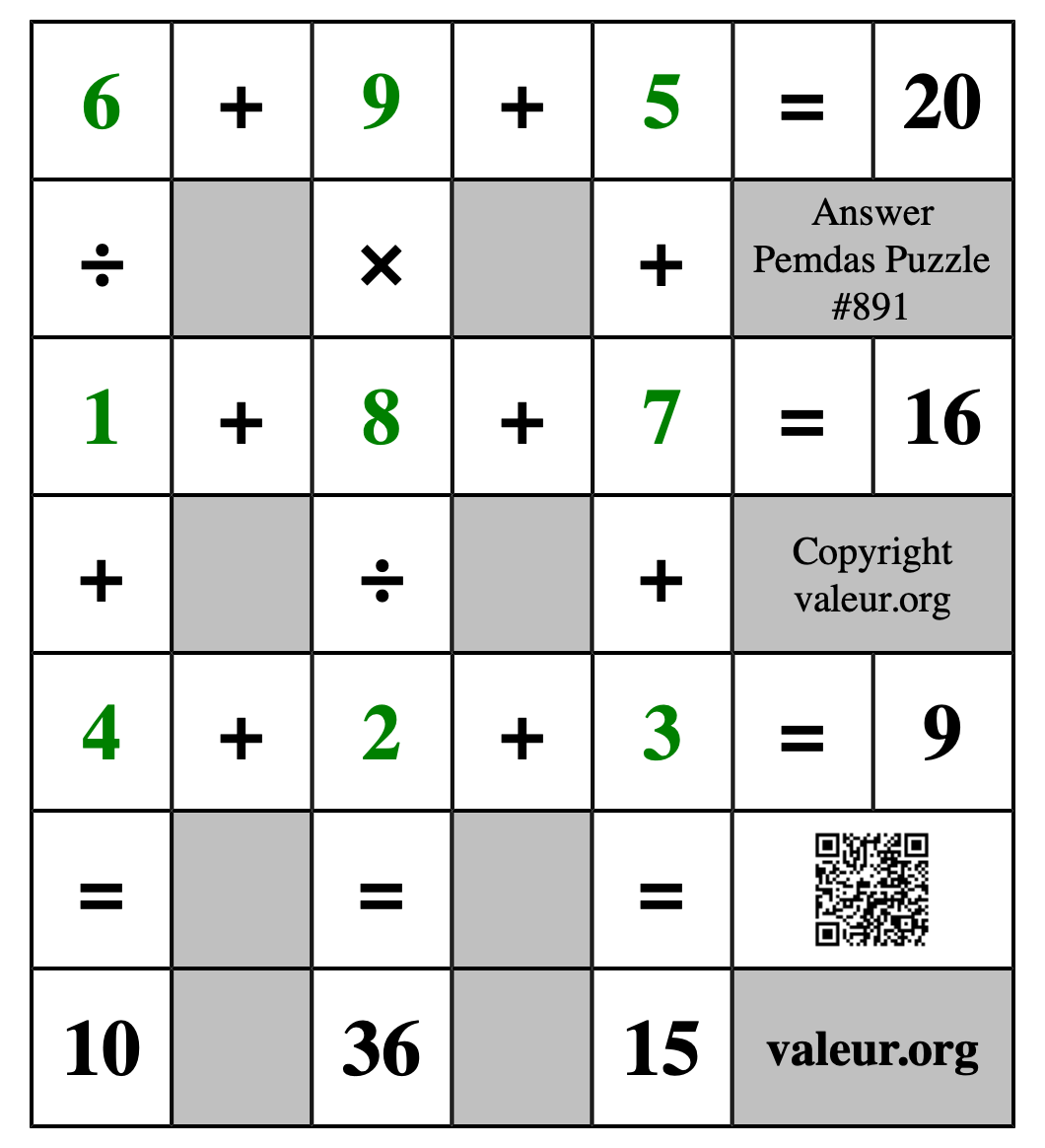 Solution to Pemdas Puzzle #891