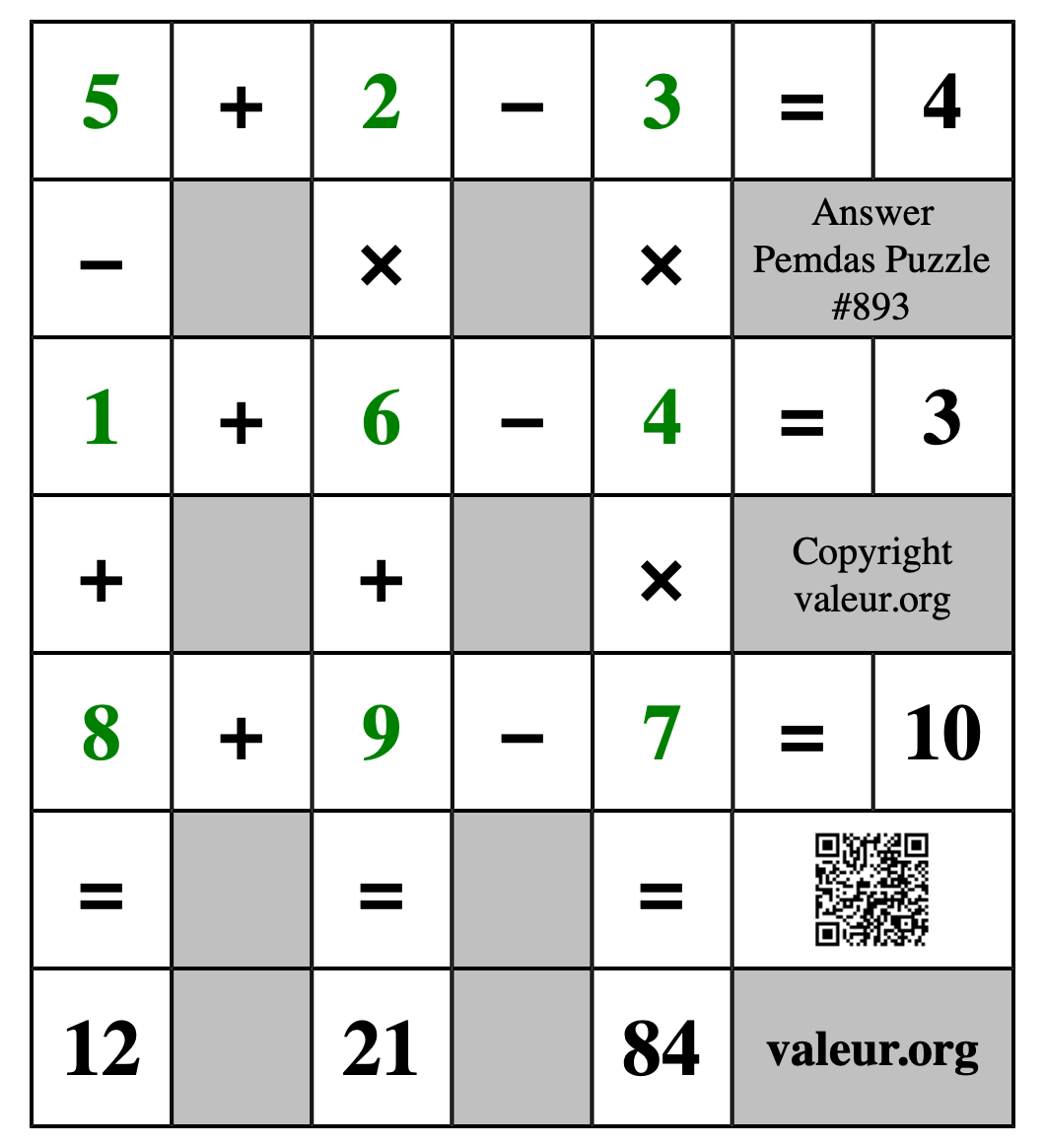 Solution to Pemdas Puzzle #893