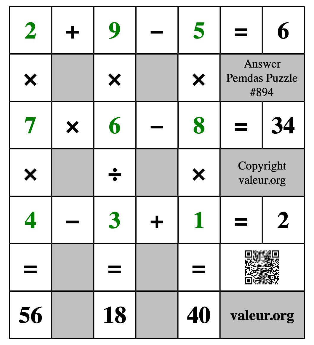 Solution to Pemdas Puzzle #894