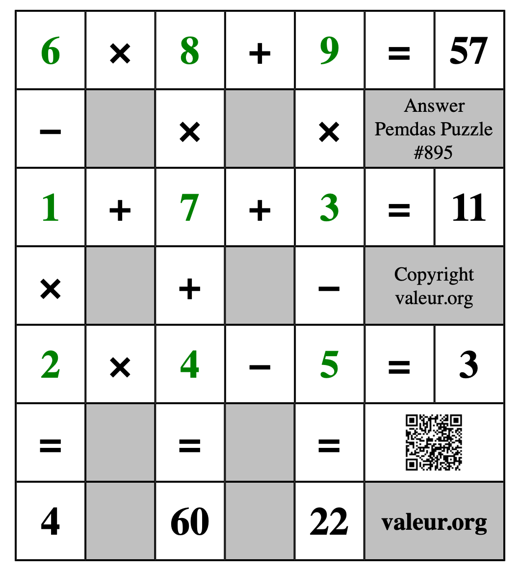 Solution to Pemdas Puzzle #895
