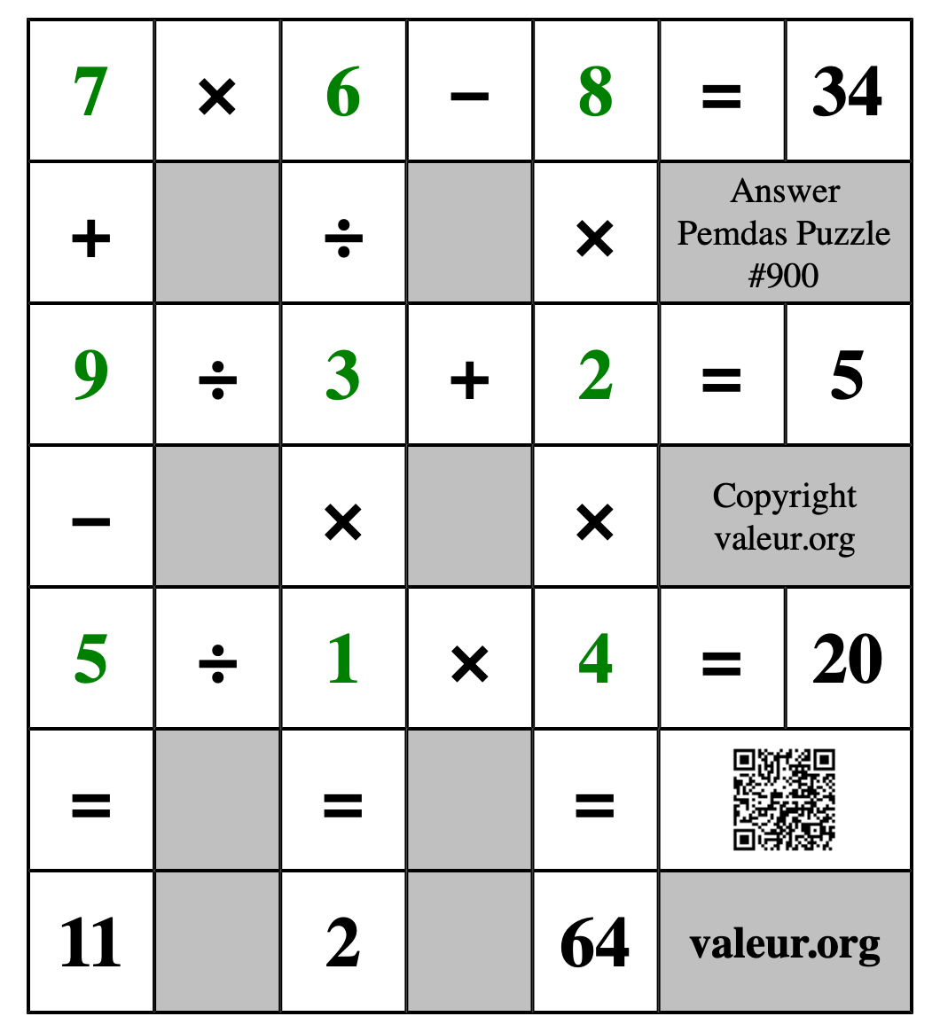Solution to Pemdas Puzzle #900