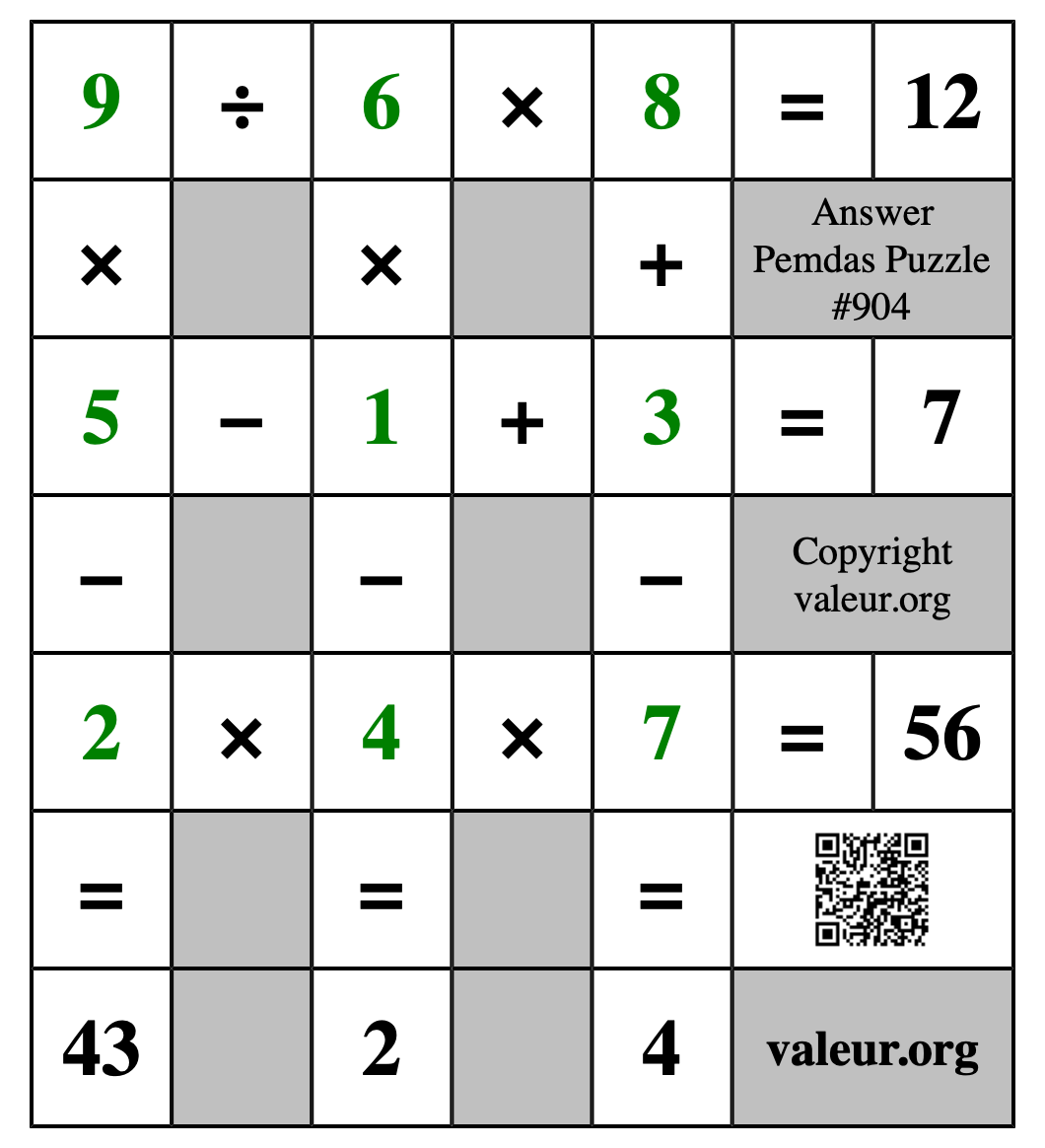 Solution to Pemdas Puzzle #904