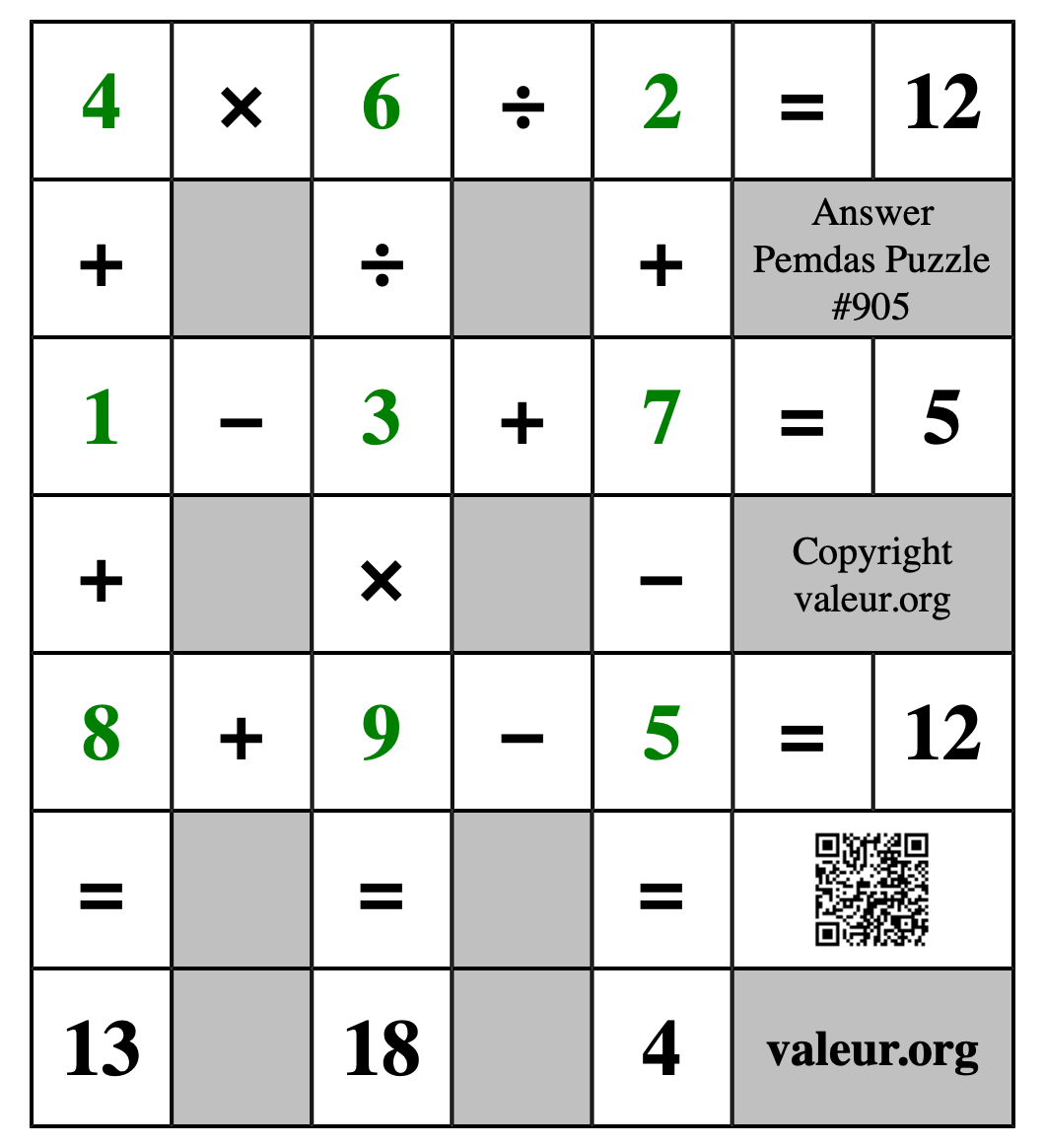 Solution to Pemdas Puzzle #905