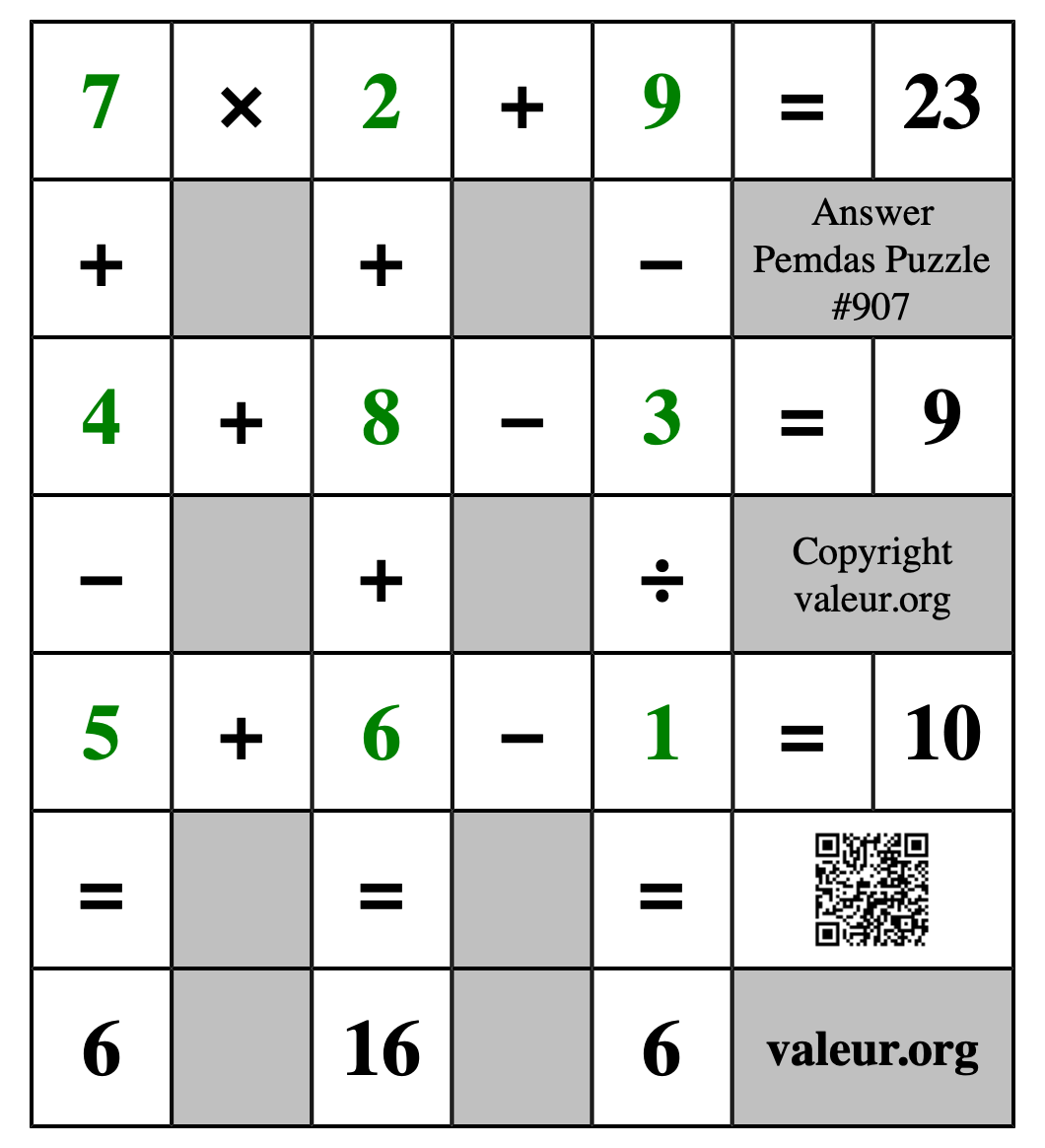 Solution to Pemdas Puzzle #907