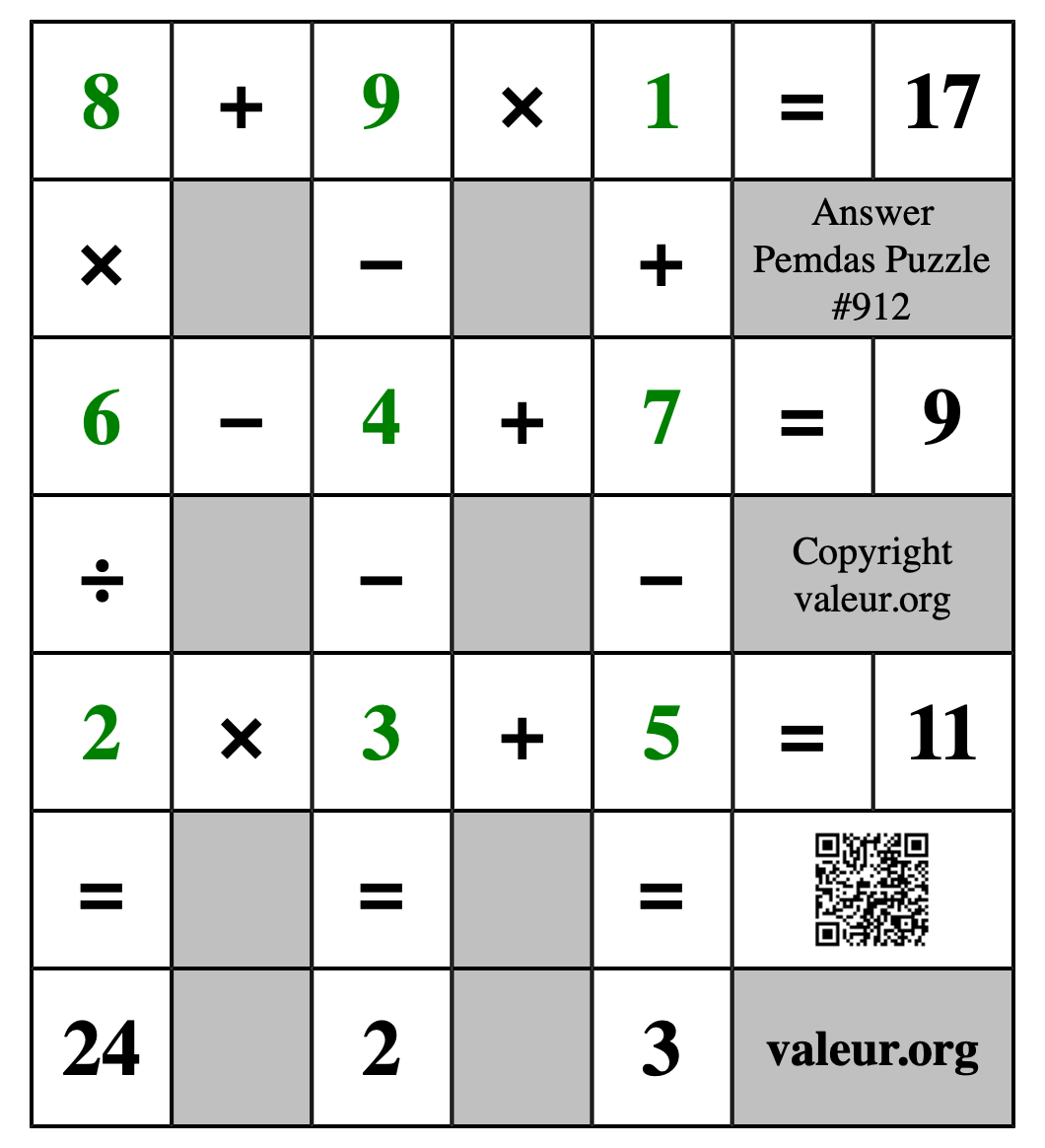 Solution to Pemdas Puzzle #912