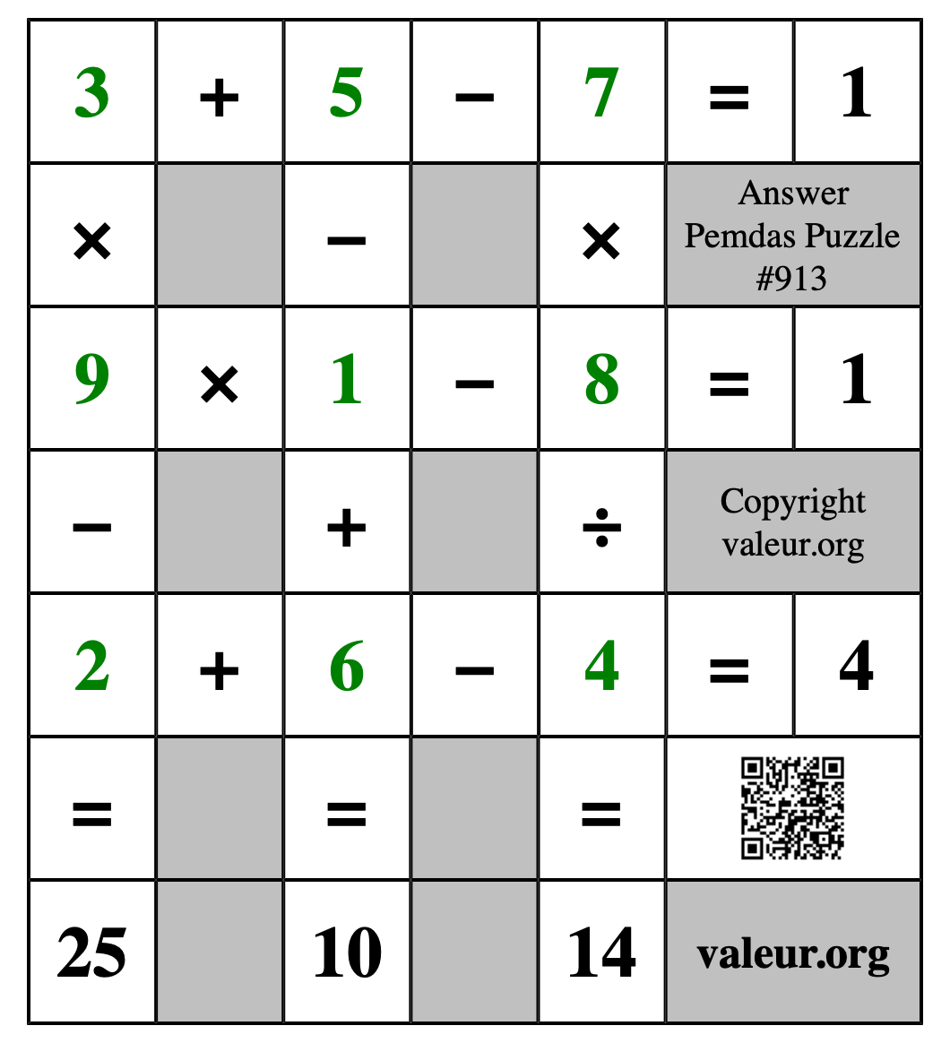 Solution to Pemdas Puzzle #913