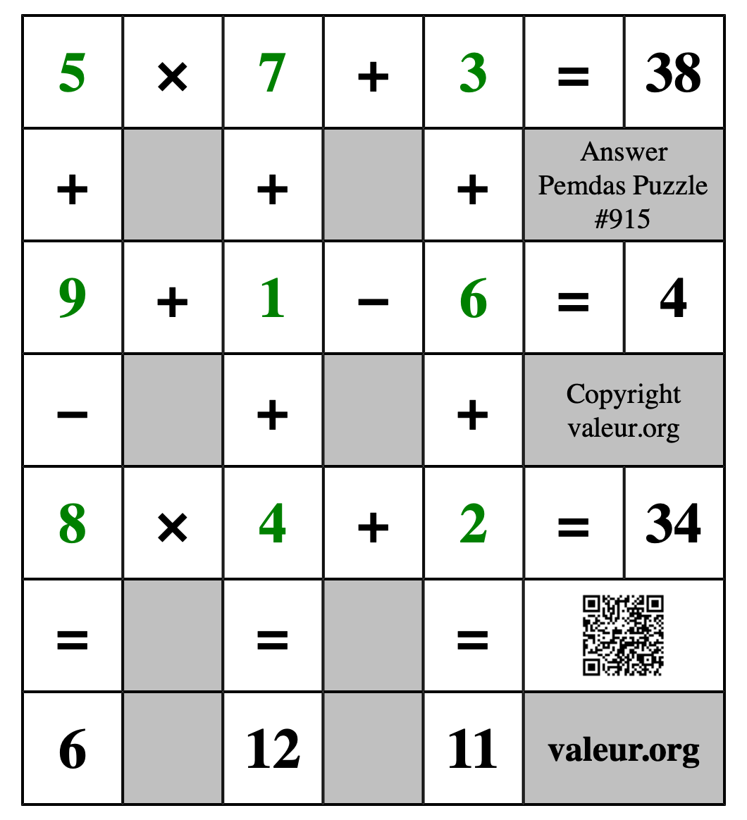 Solution to Pemdas Puzzle #915