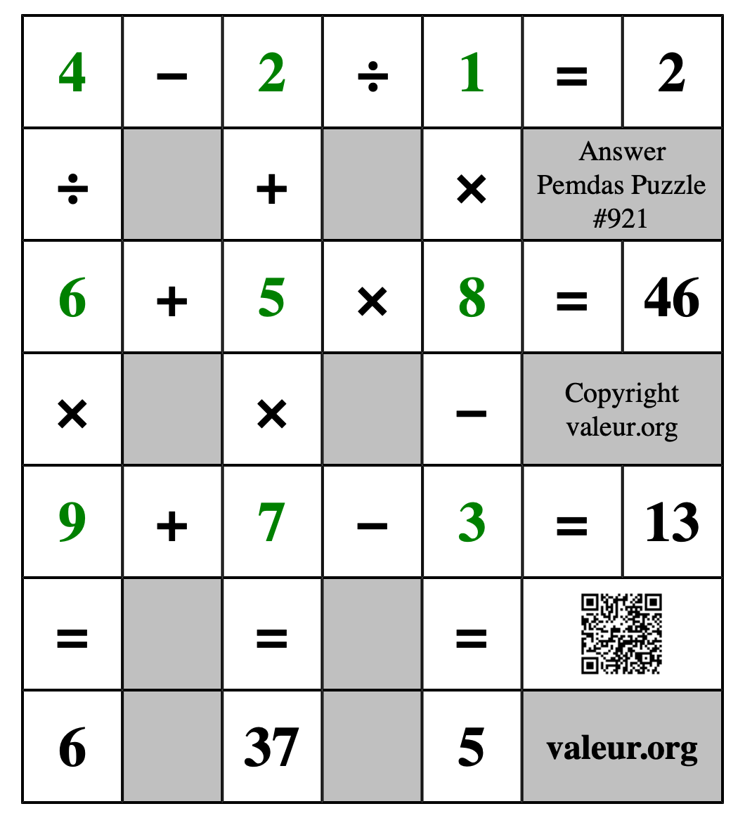 Solution to Pemdas Puzzle #921