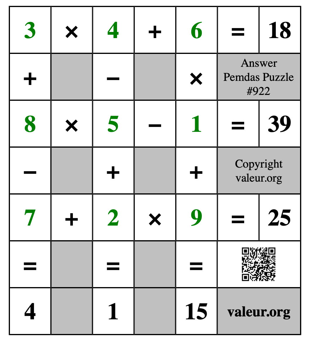 Solution to Pemdas Puzzle #922
