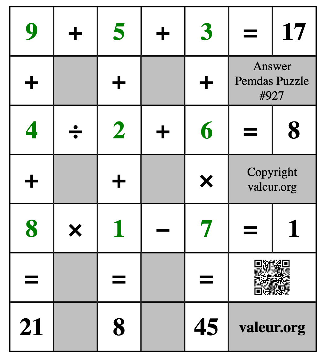 Solution to Pemdas Puzzle #927