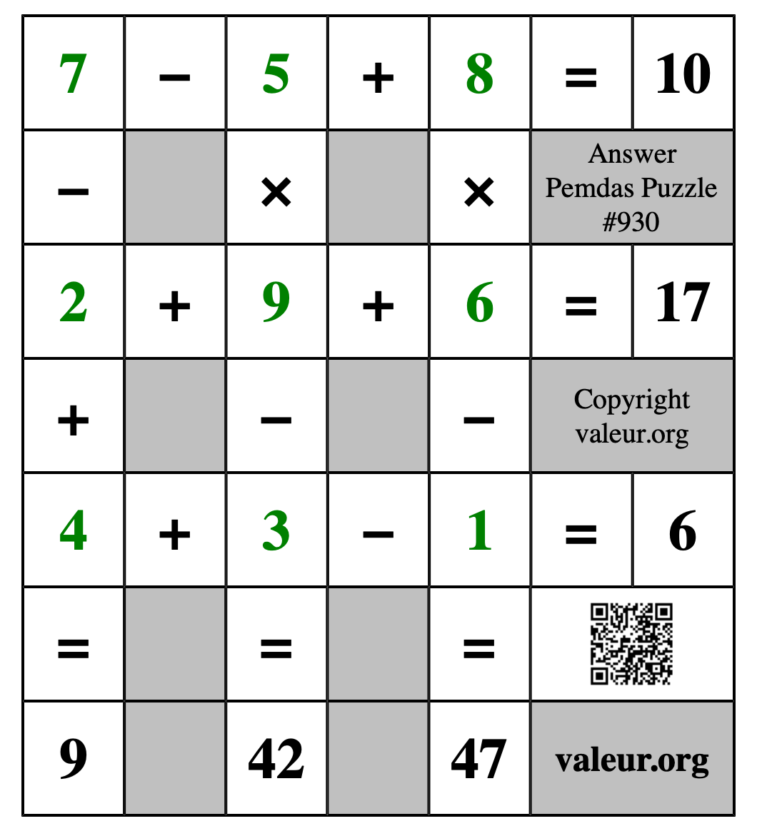 Solution to Pemdas Puzzle #930
