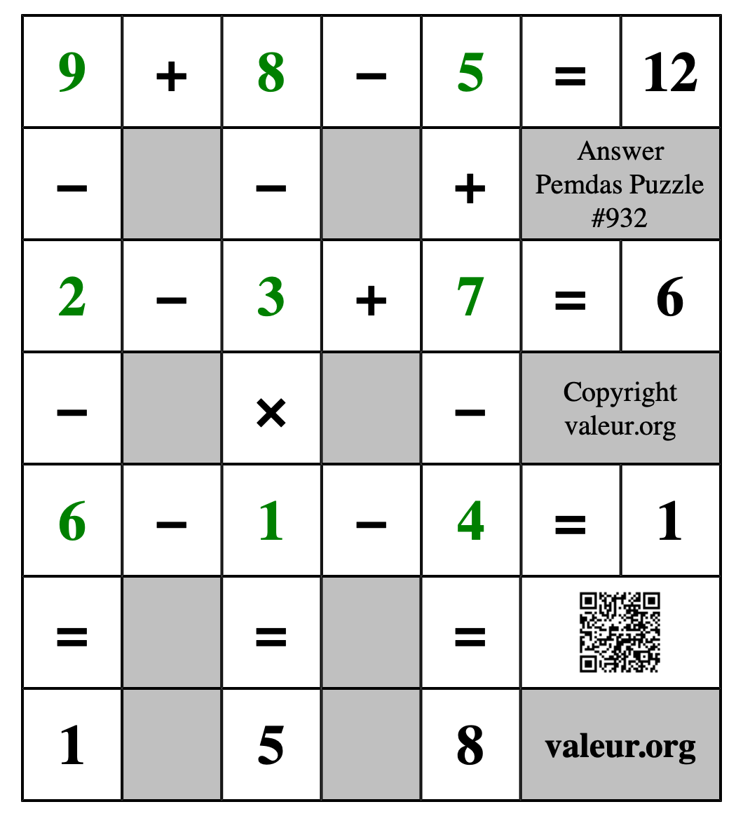 Solution to Pemdas Puzzle #932