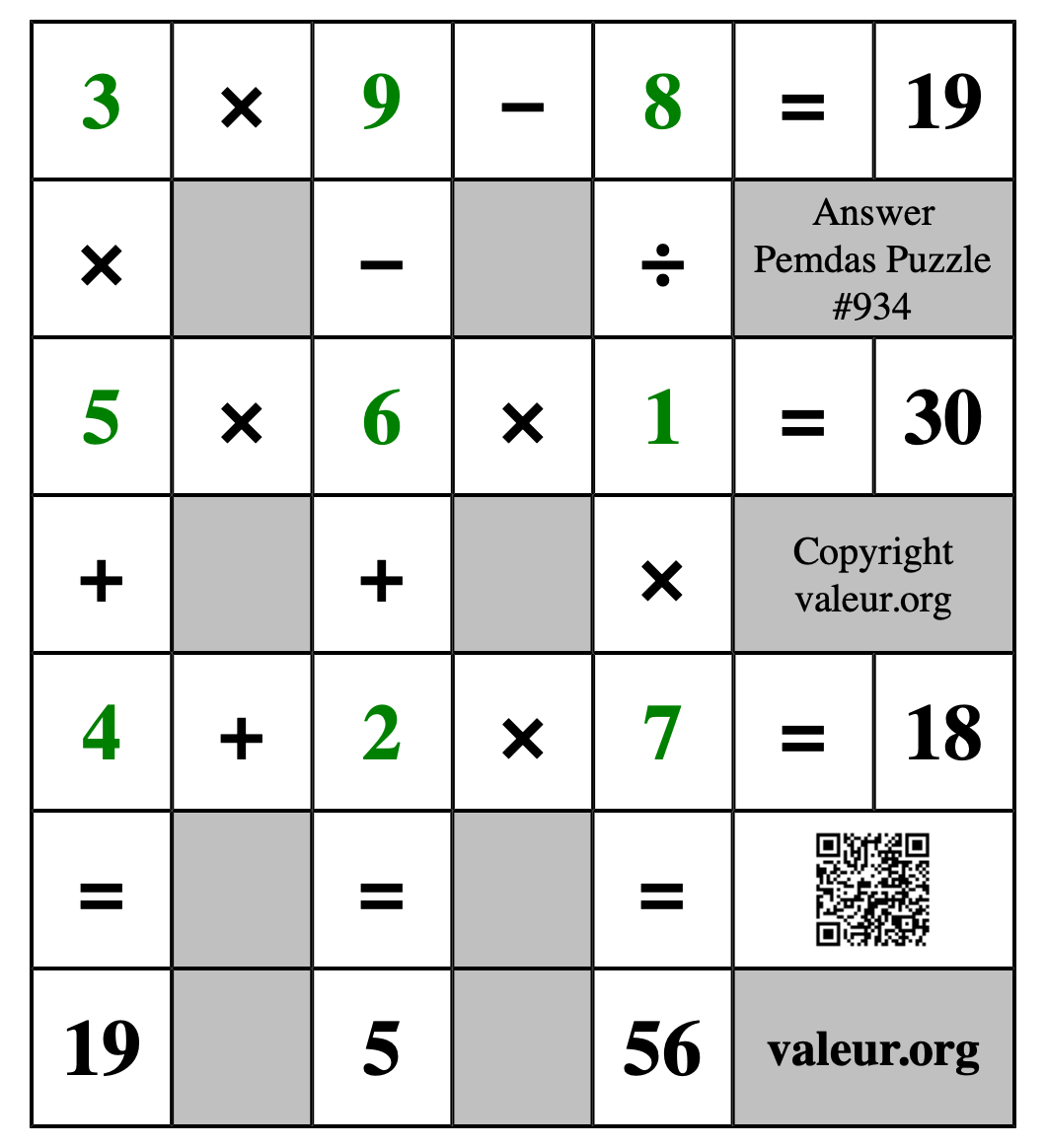 Solution to Pemdas Puzzle #934