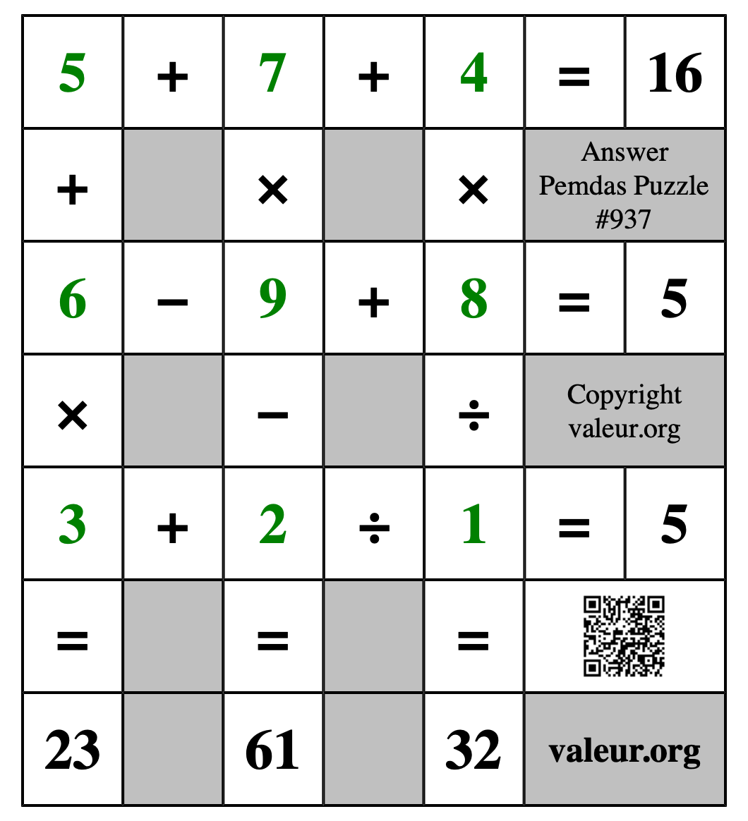 Solution to Pemdas Puzzle #937