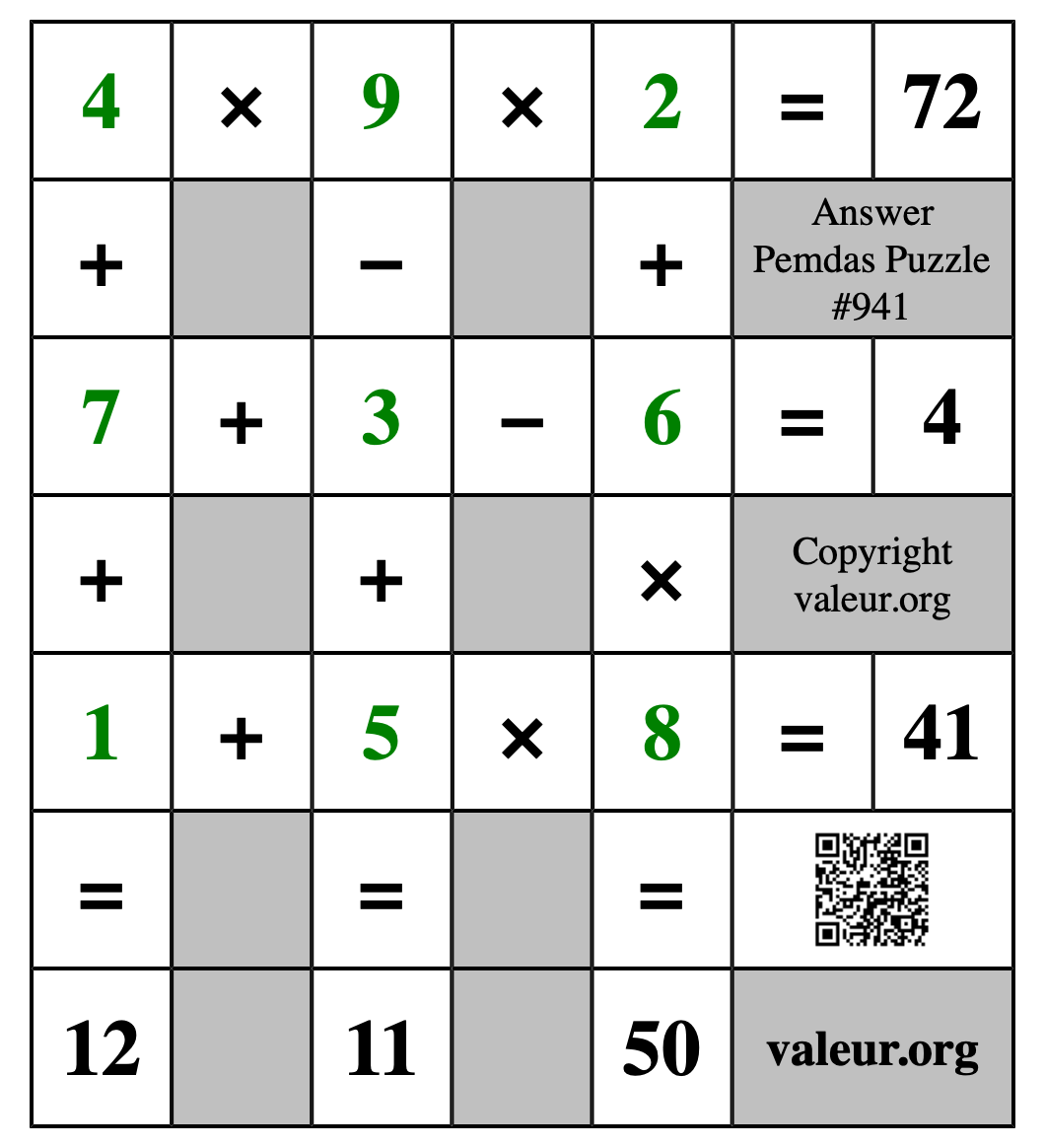Solution to Pemdas Puzzle #941