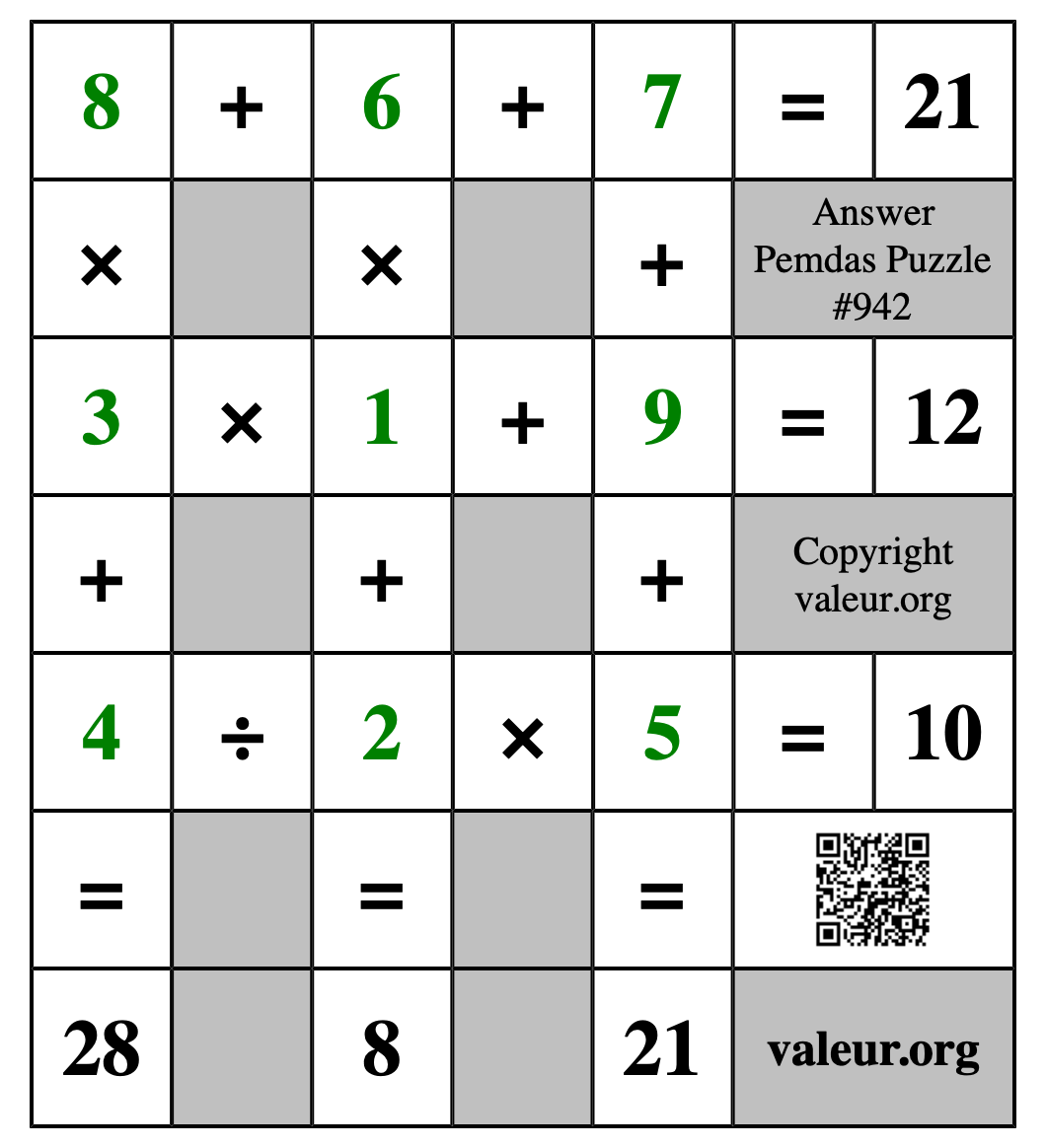 Solution to Pemdas Puzzle #942