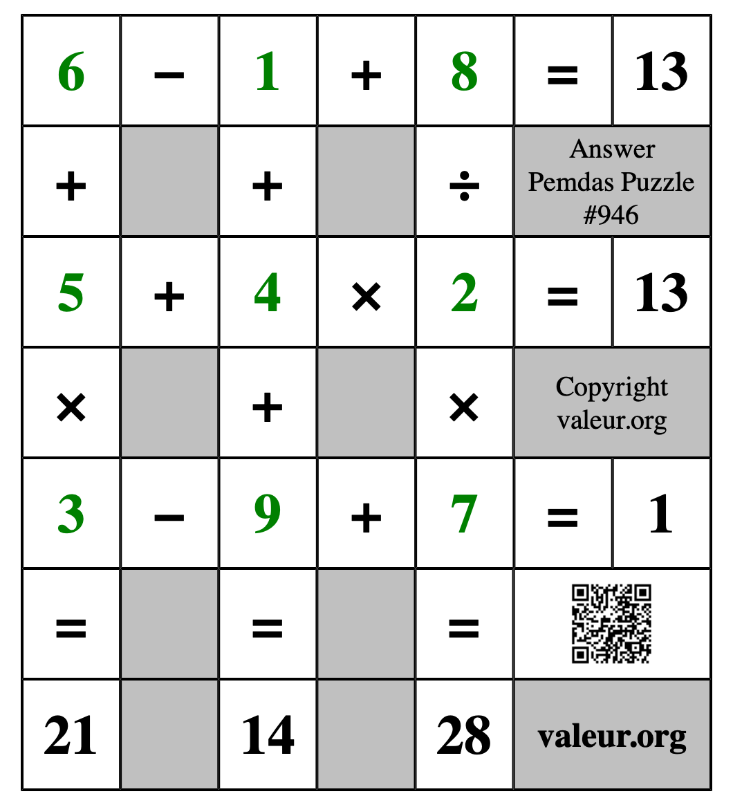 Solution to Pemdas Puzzle #946