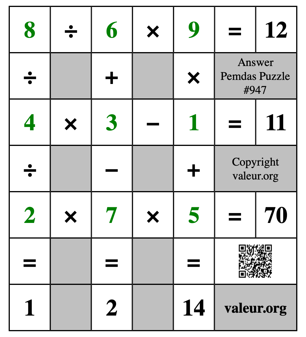 Solution to Pemdas Puzzle #947