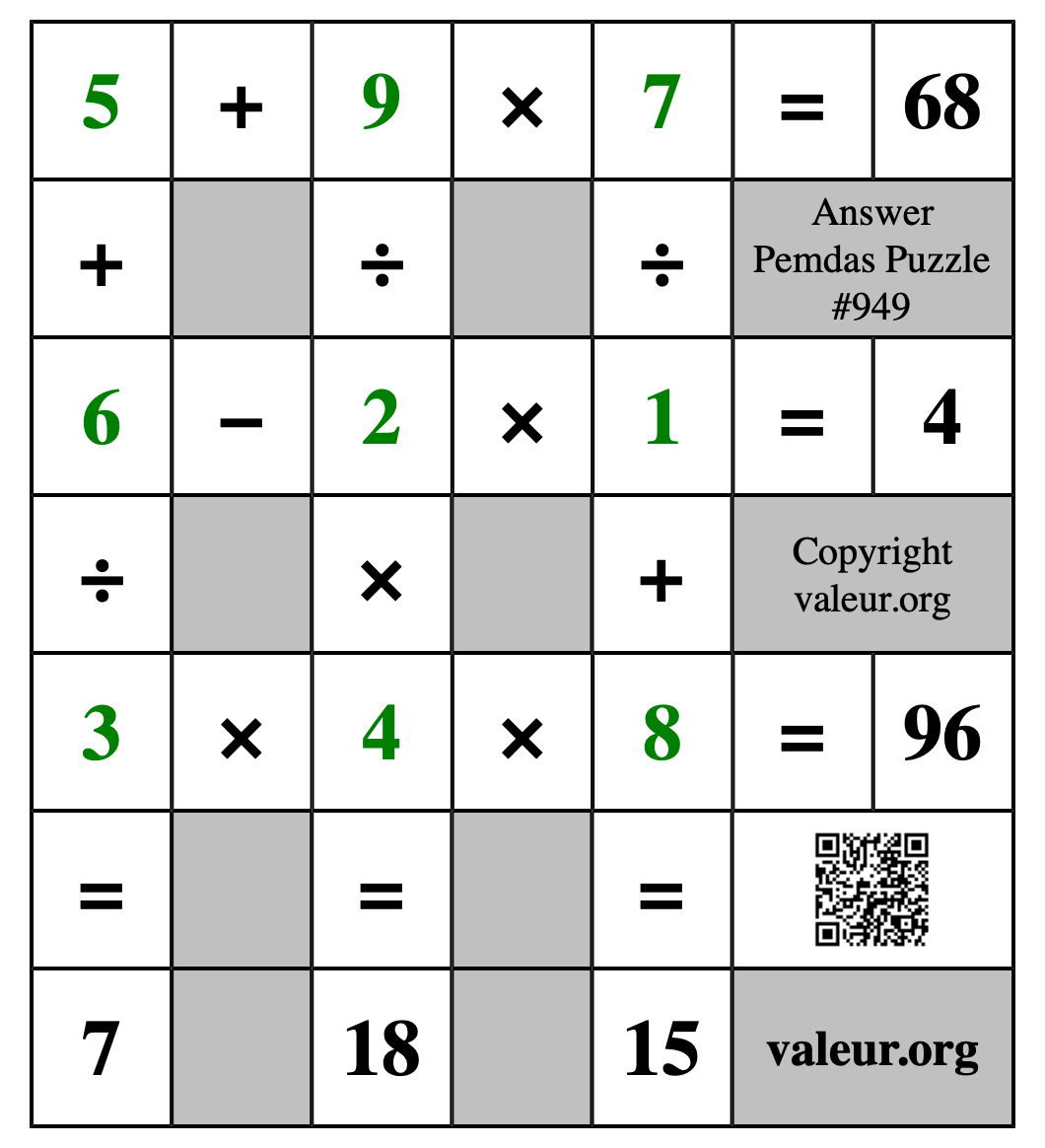Solution to Pemdas Puzzle #949