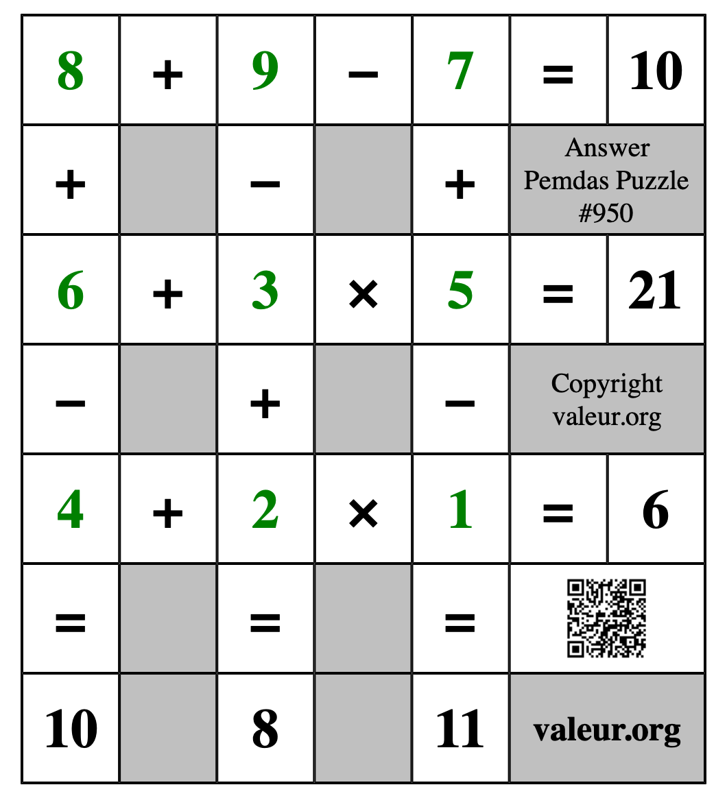 Solution to Pemdas Puzzle #950