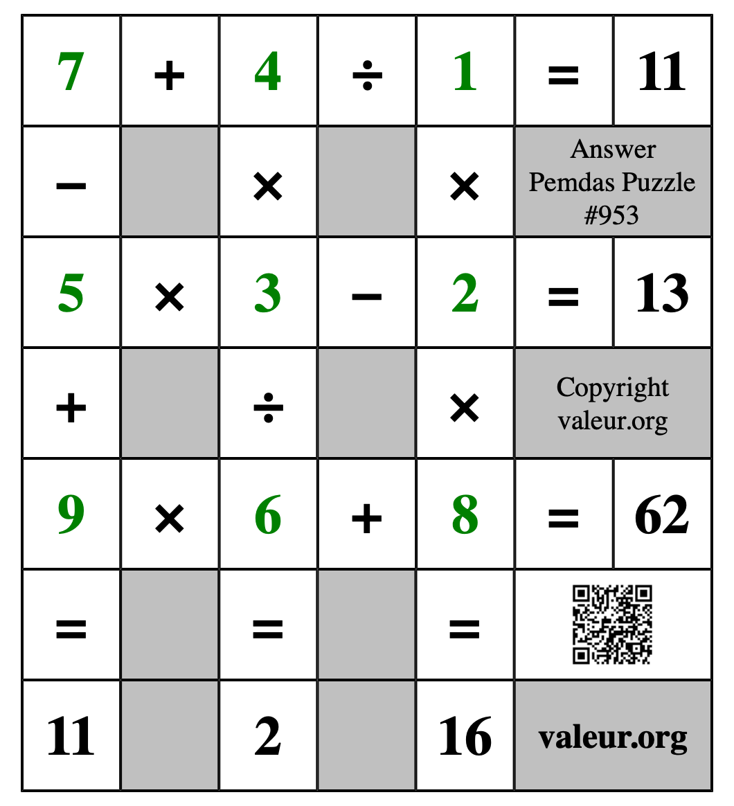 Solution to Pemdas Puzzle #953