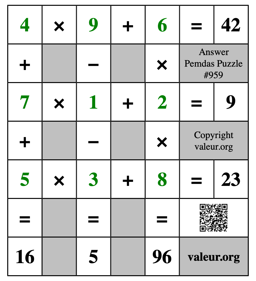 Solution to Pemdas Puzzle #959
