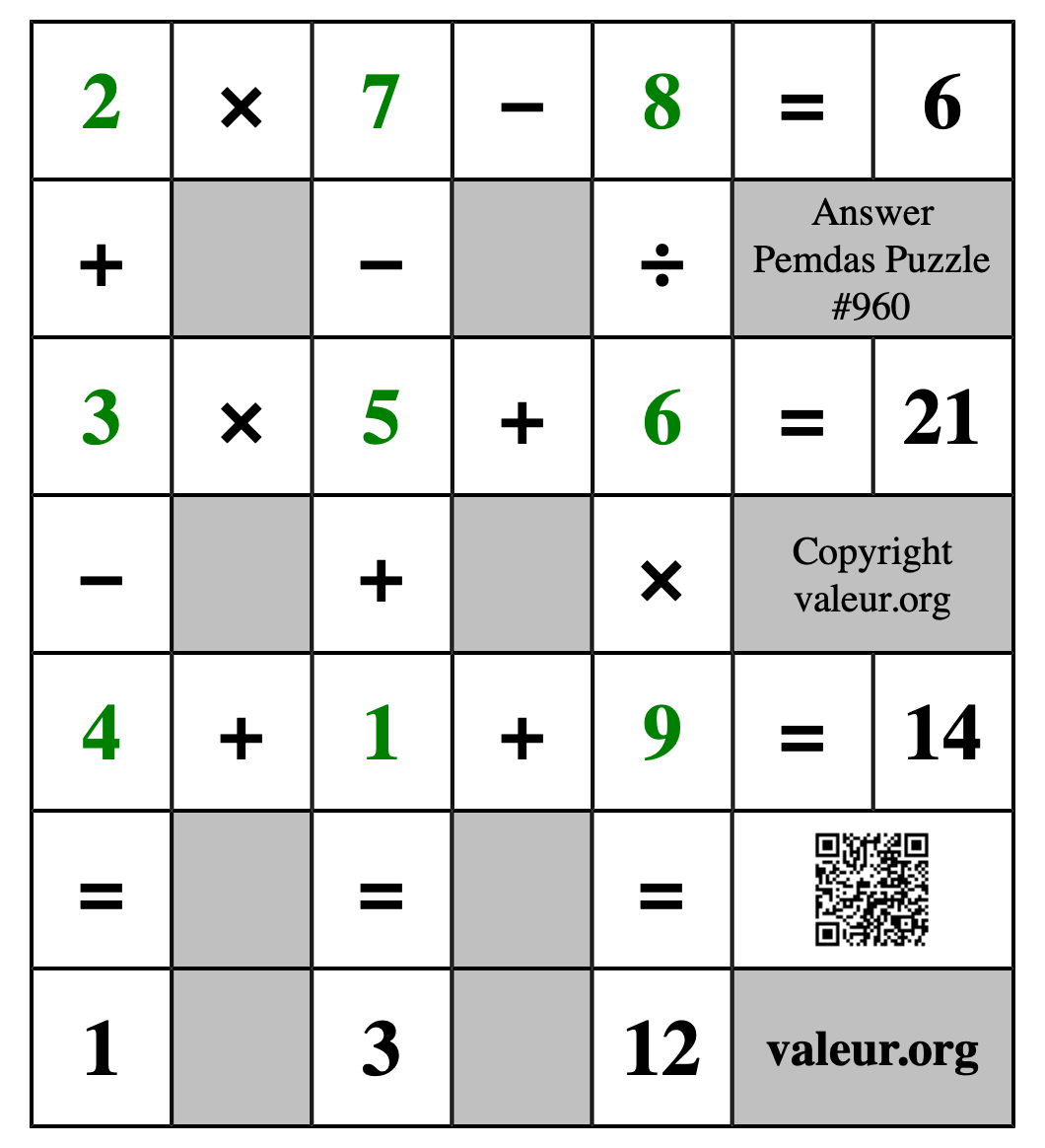 Solution to Pemdas Puzzle #960