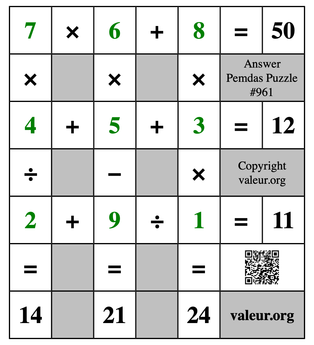 Solution to Pemdas Puzzle #961