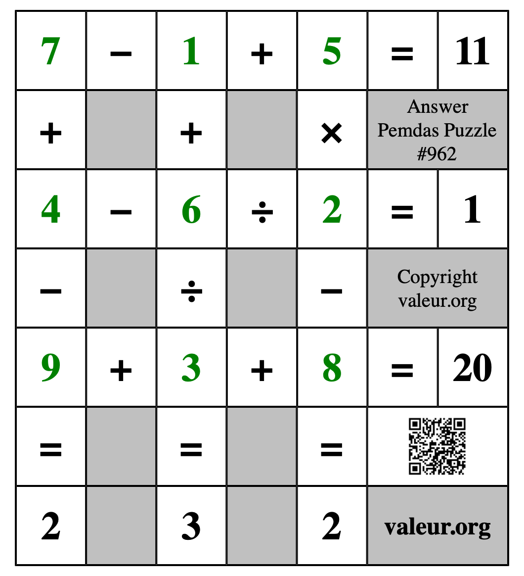 Solution to Pemdas Puzzle #962