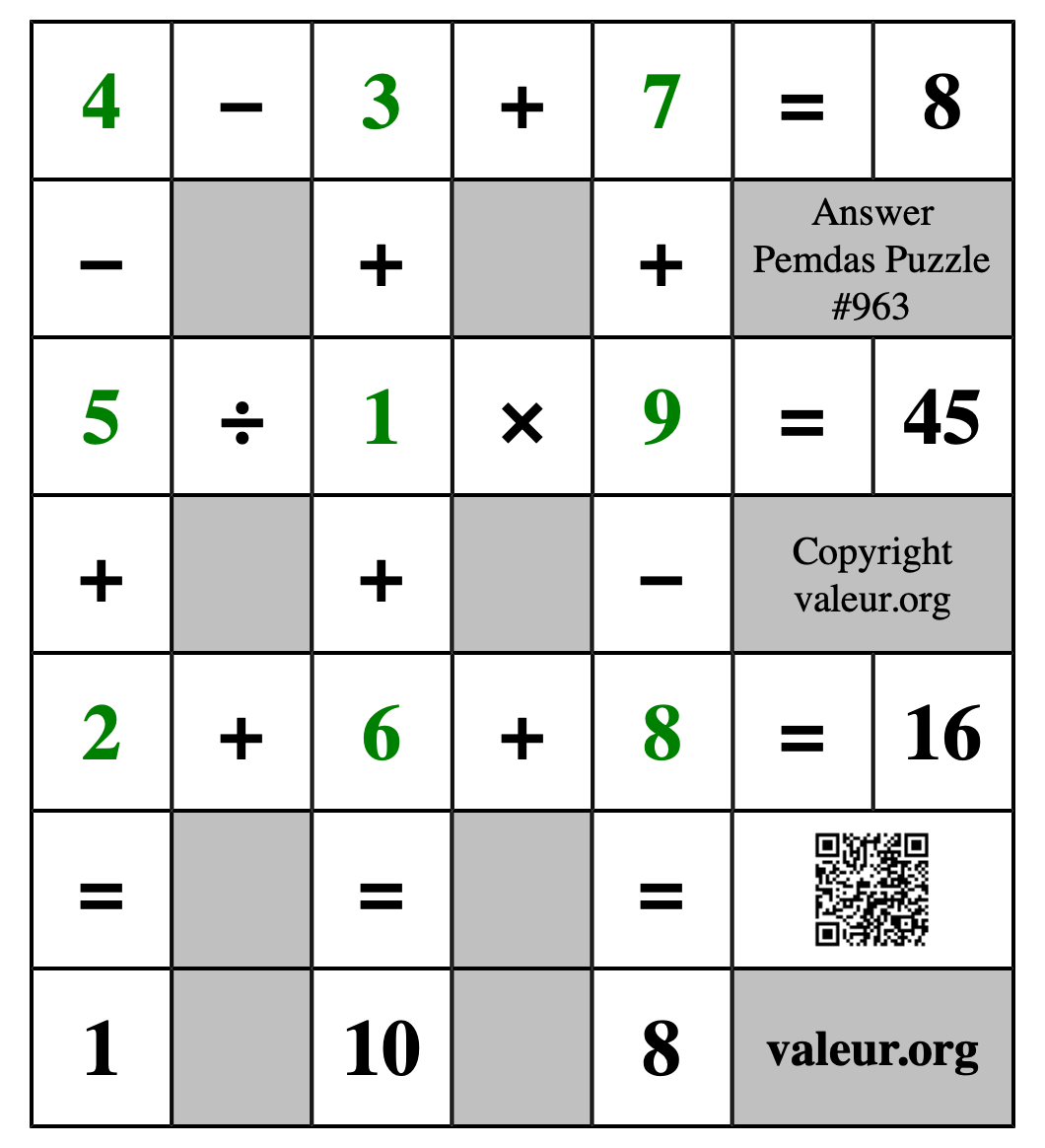 Solution to Pemdas Puzzle #963