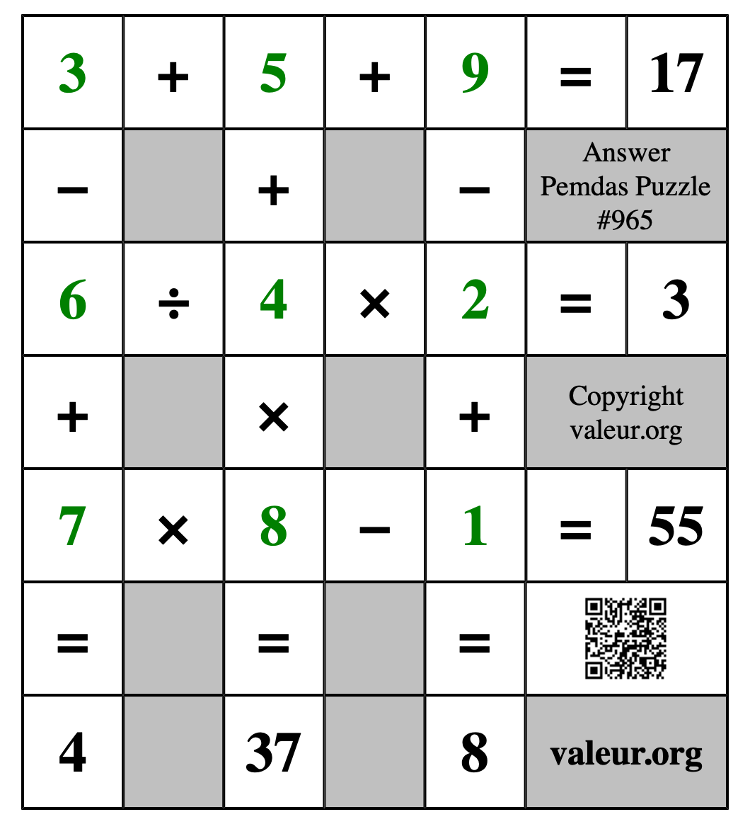 Solution to Pemdas Puzzle #965