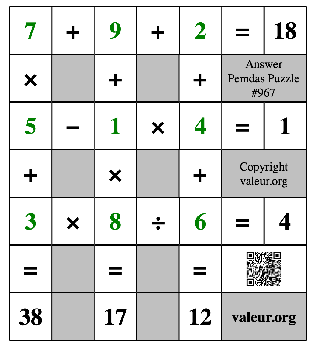 Solution to Pemdas Puzzle #967