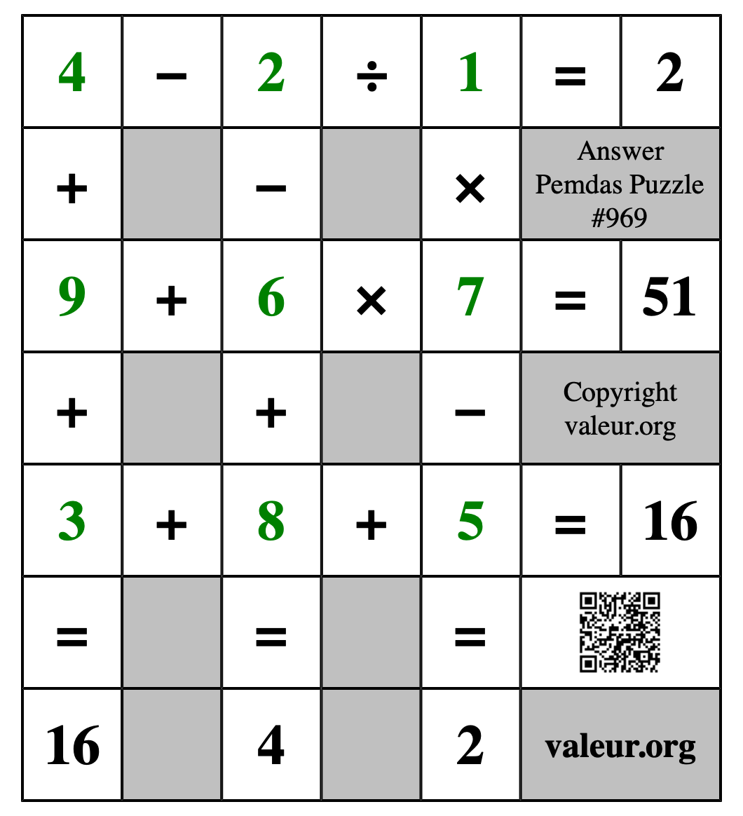 Solution to Pemdas Puzzle #969