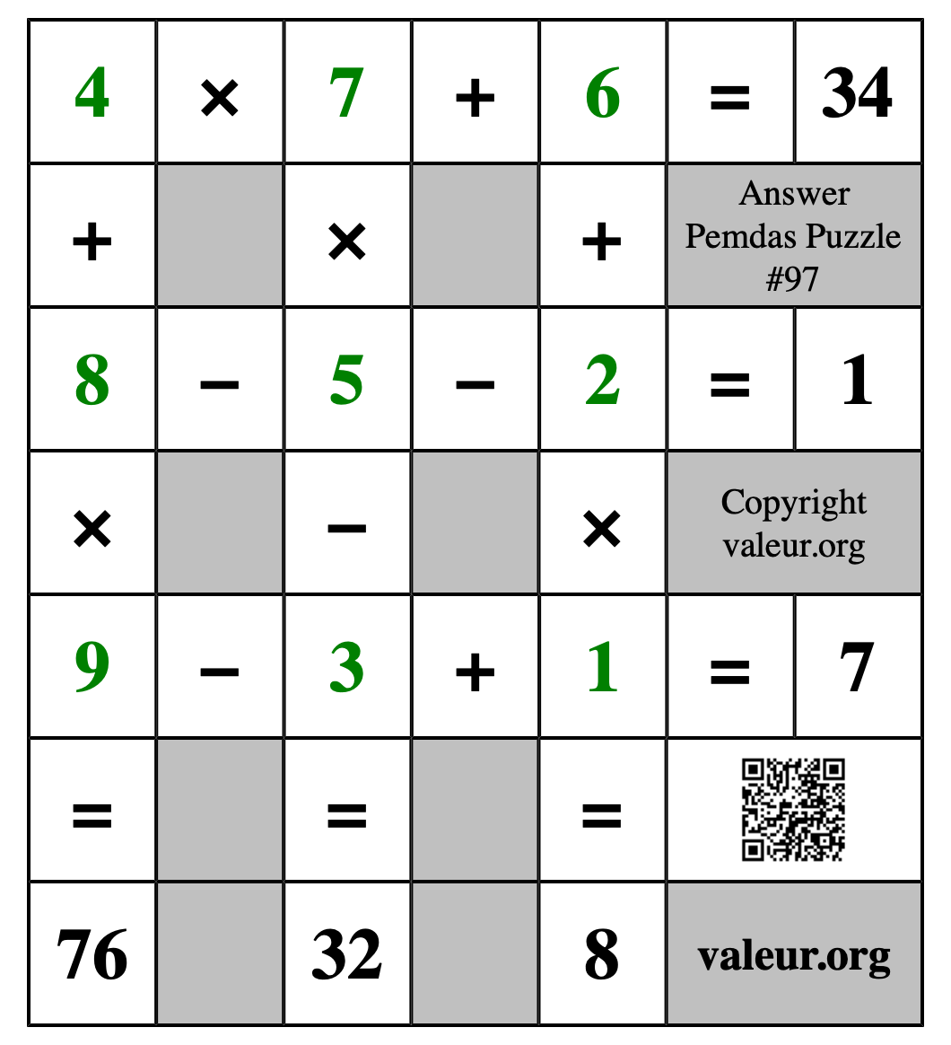 Solution to Pemdas Puzzle #97