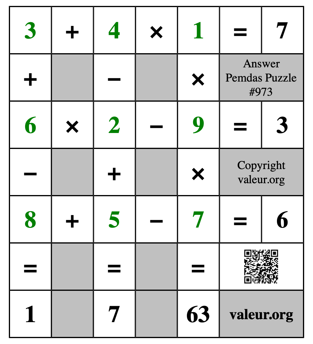 Solution to Pemdas Puzzle #973